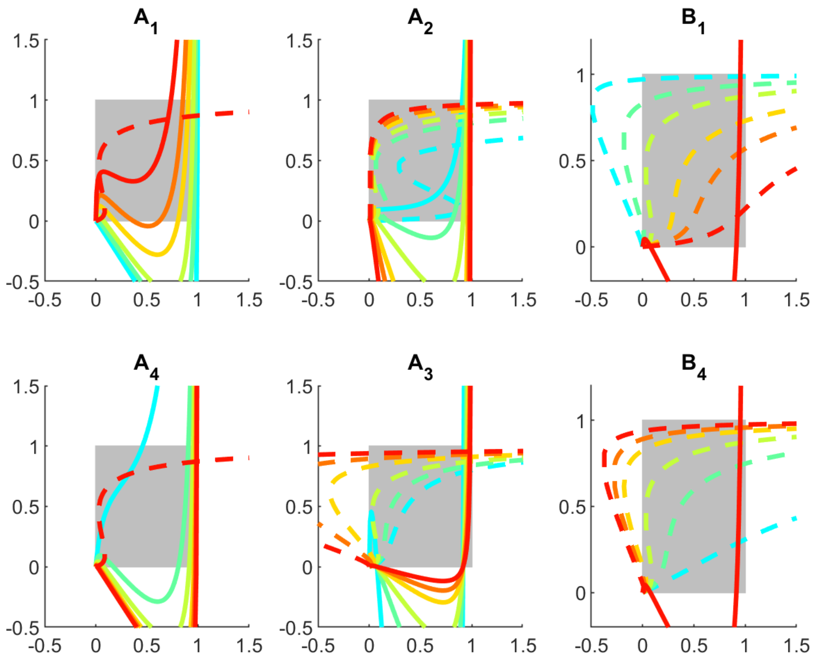Cancers 13 03789 g0a1 550
