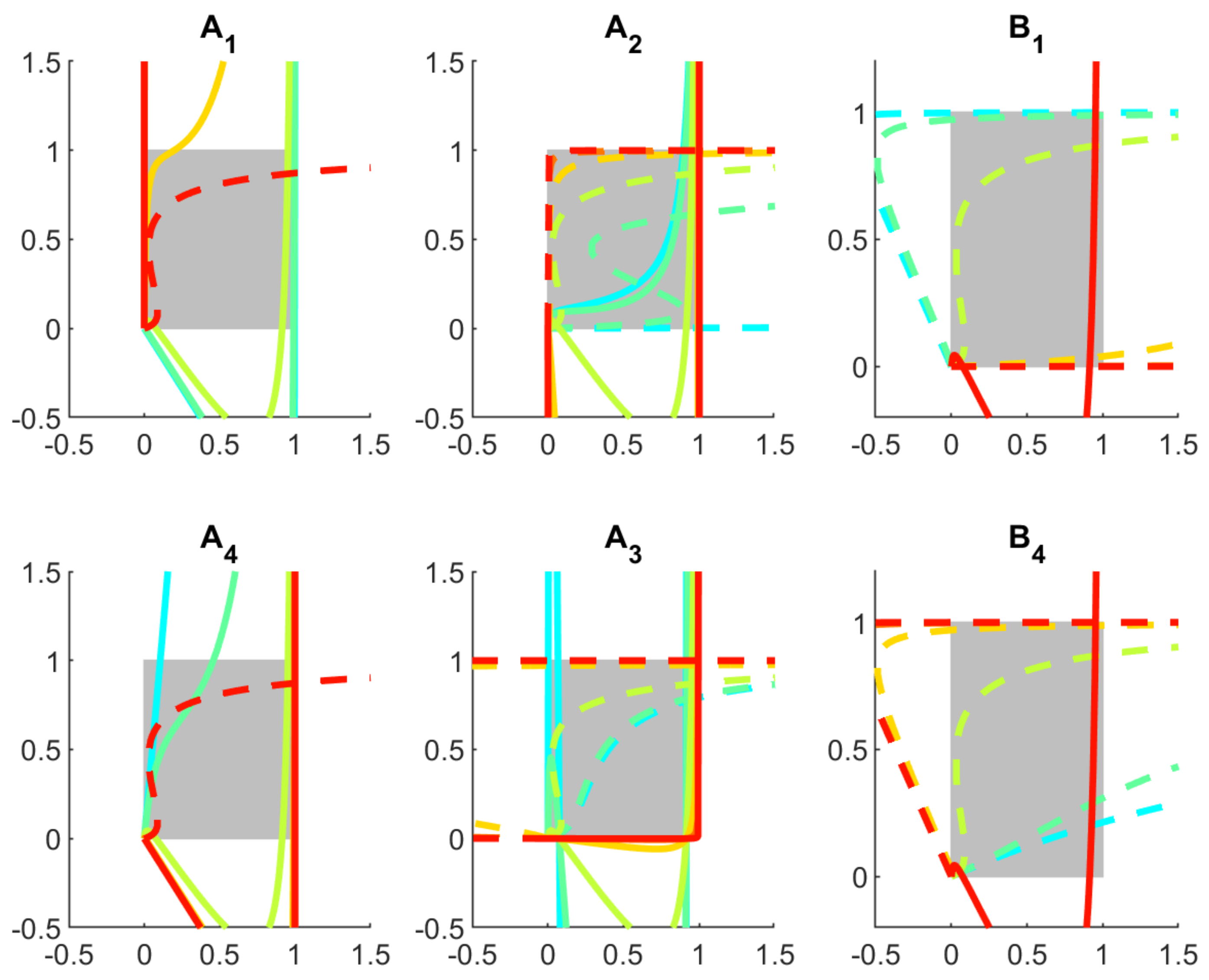Cancers 13 03789 g0a2 550