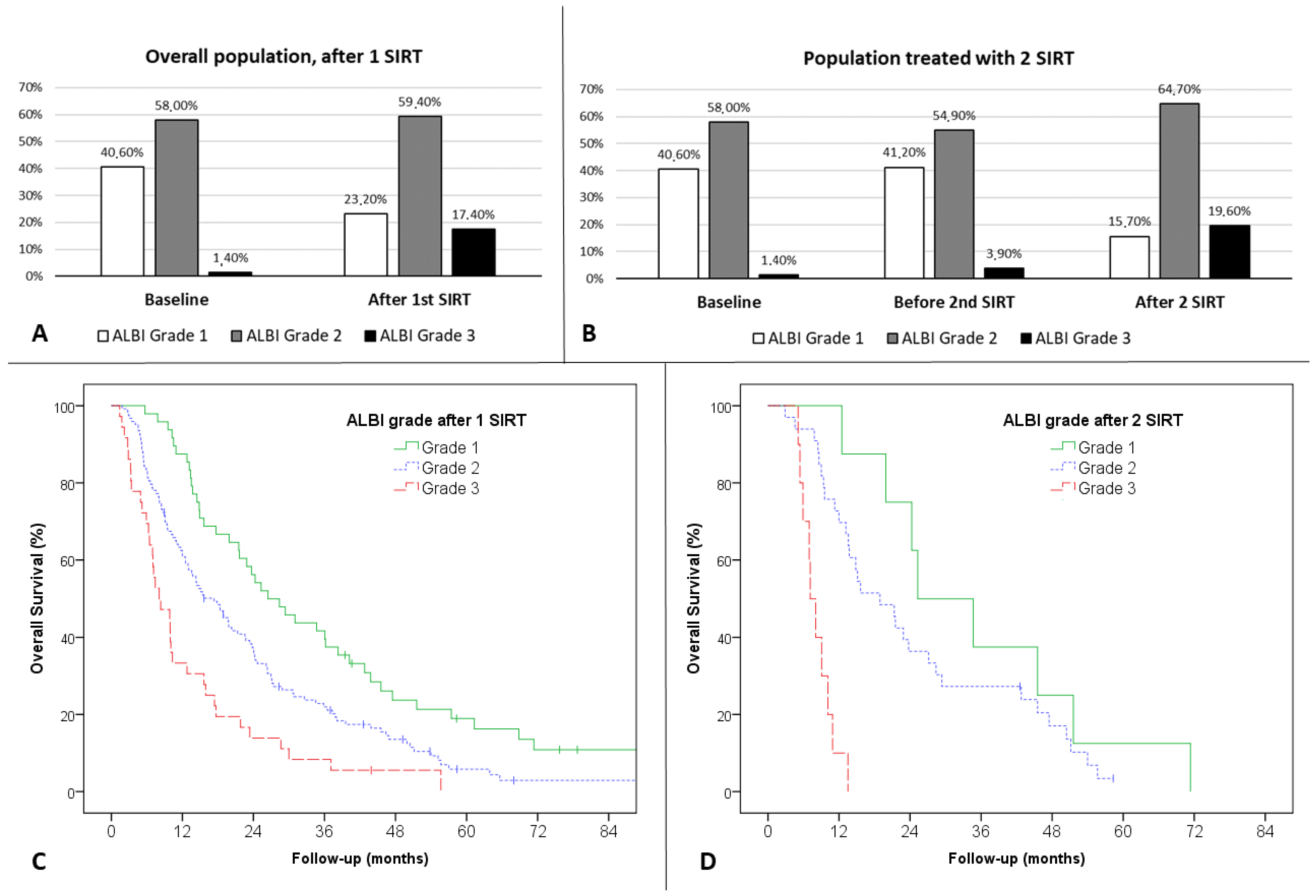 Cancers 13 03794 g003 Cancers 13 03794 g003