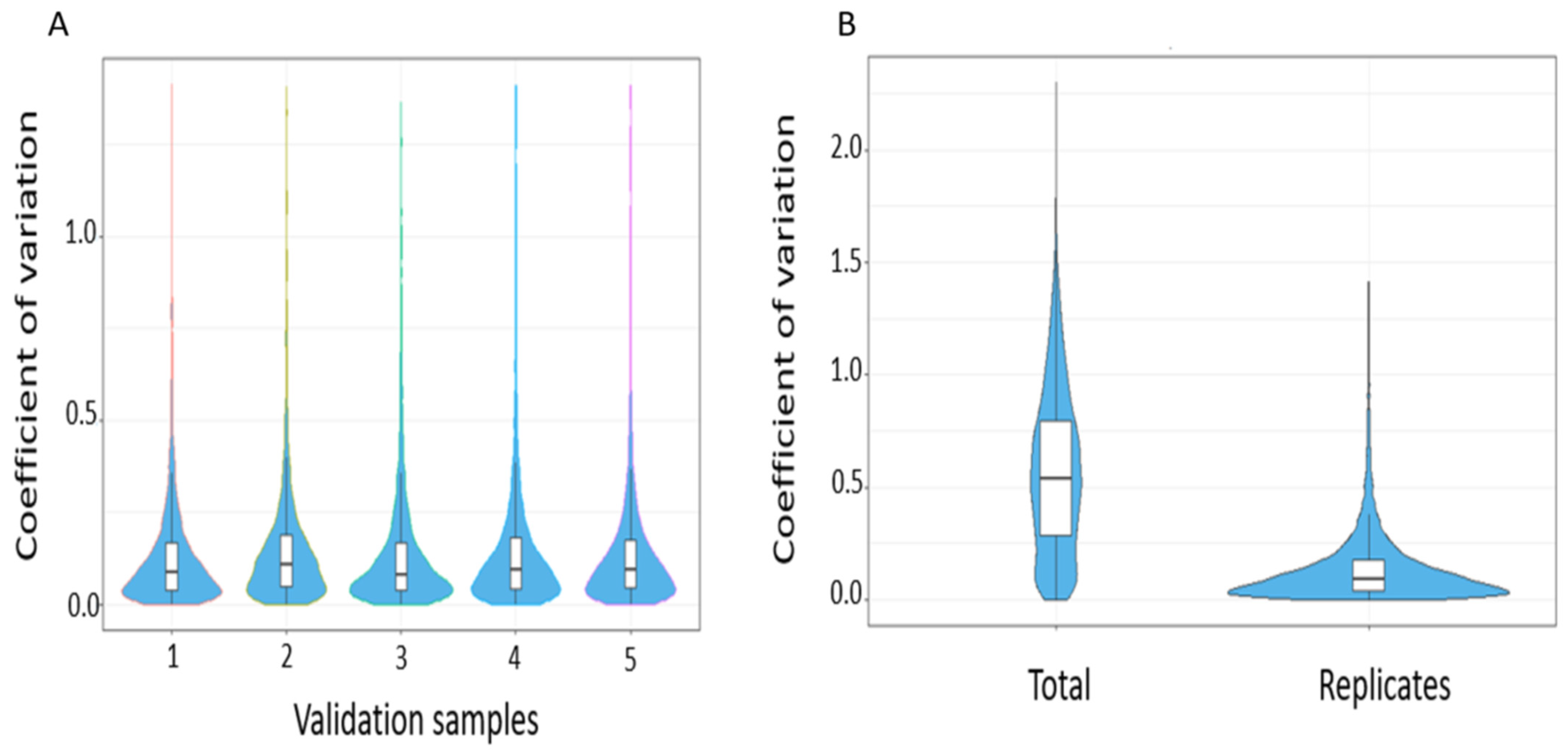 Cancers 13 03804 g008