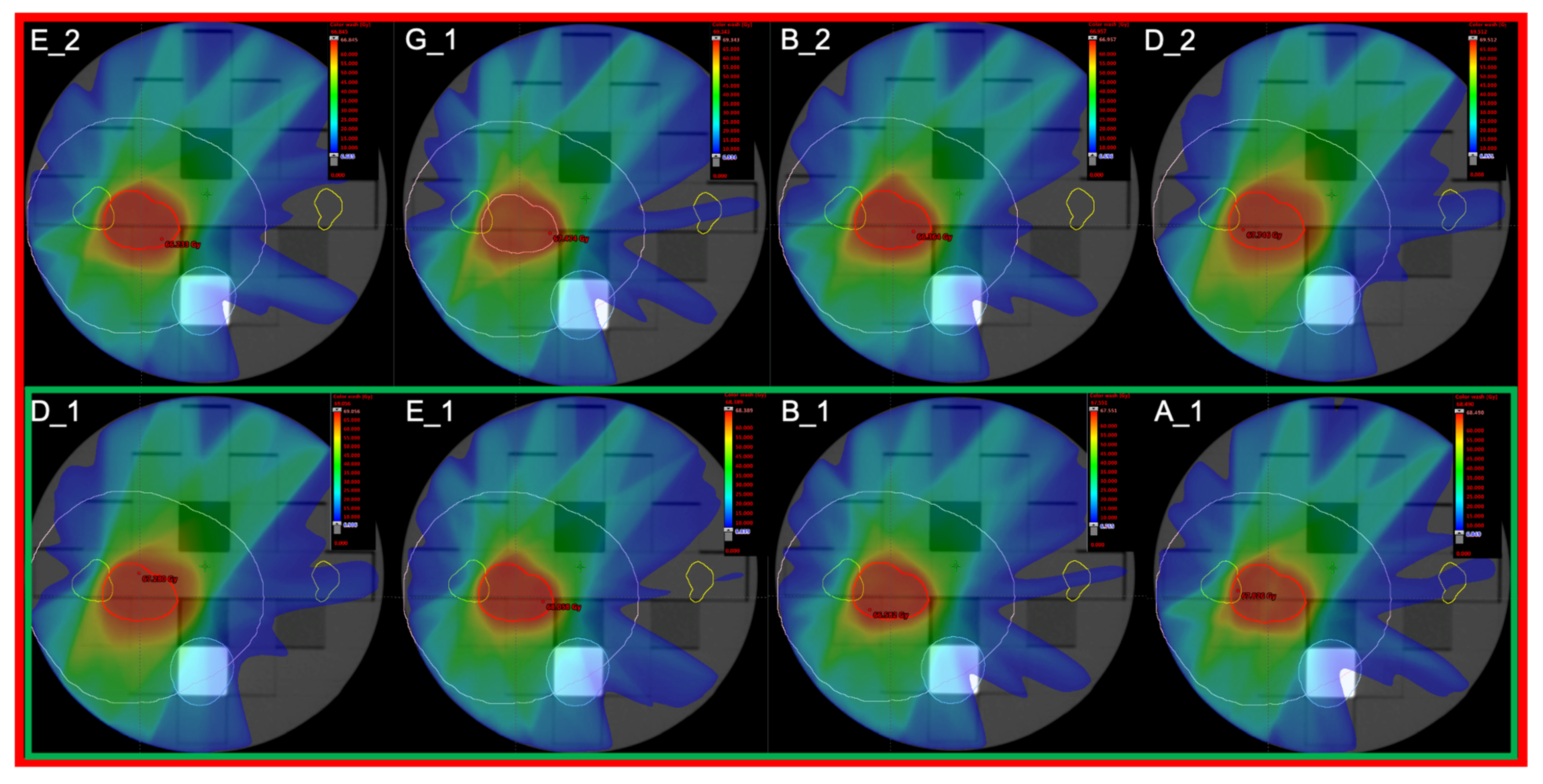Cancers 13 03835 g002 550