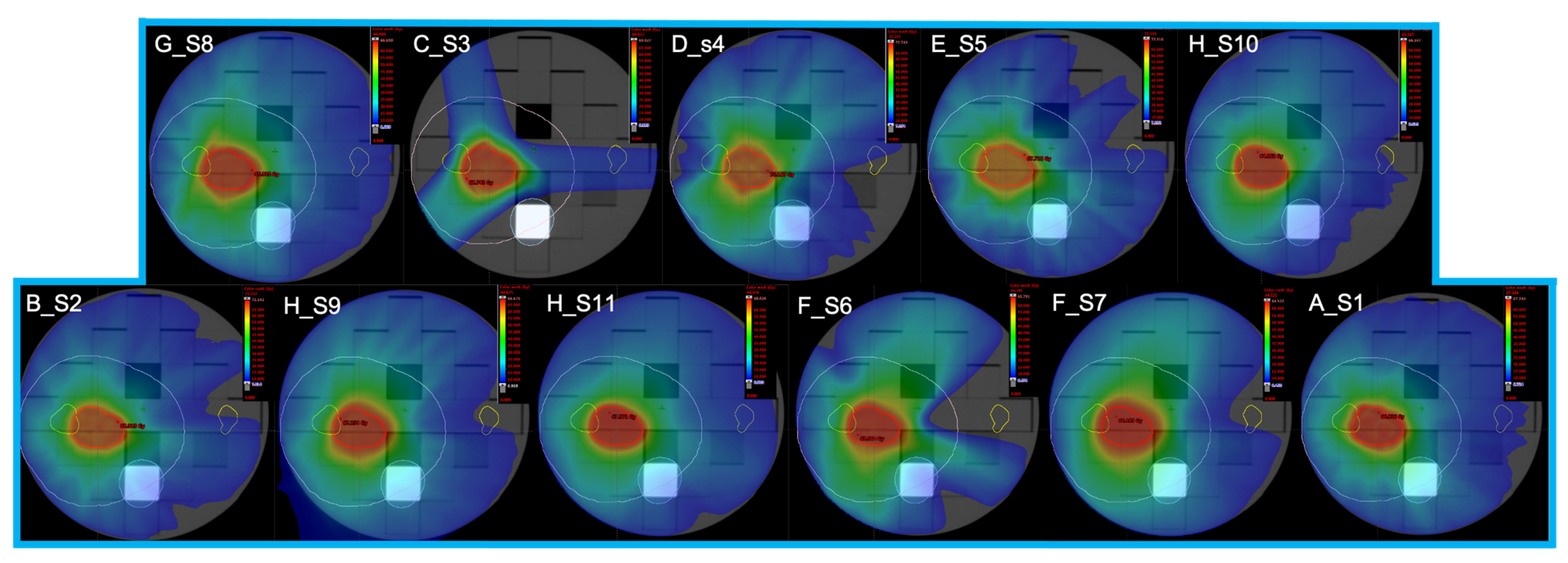 Cancers 13 03835 g003 550