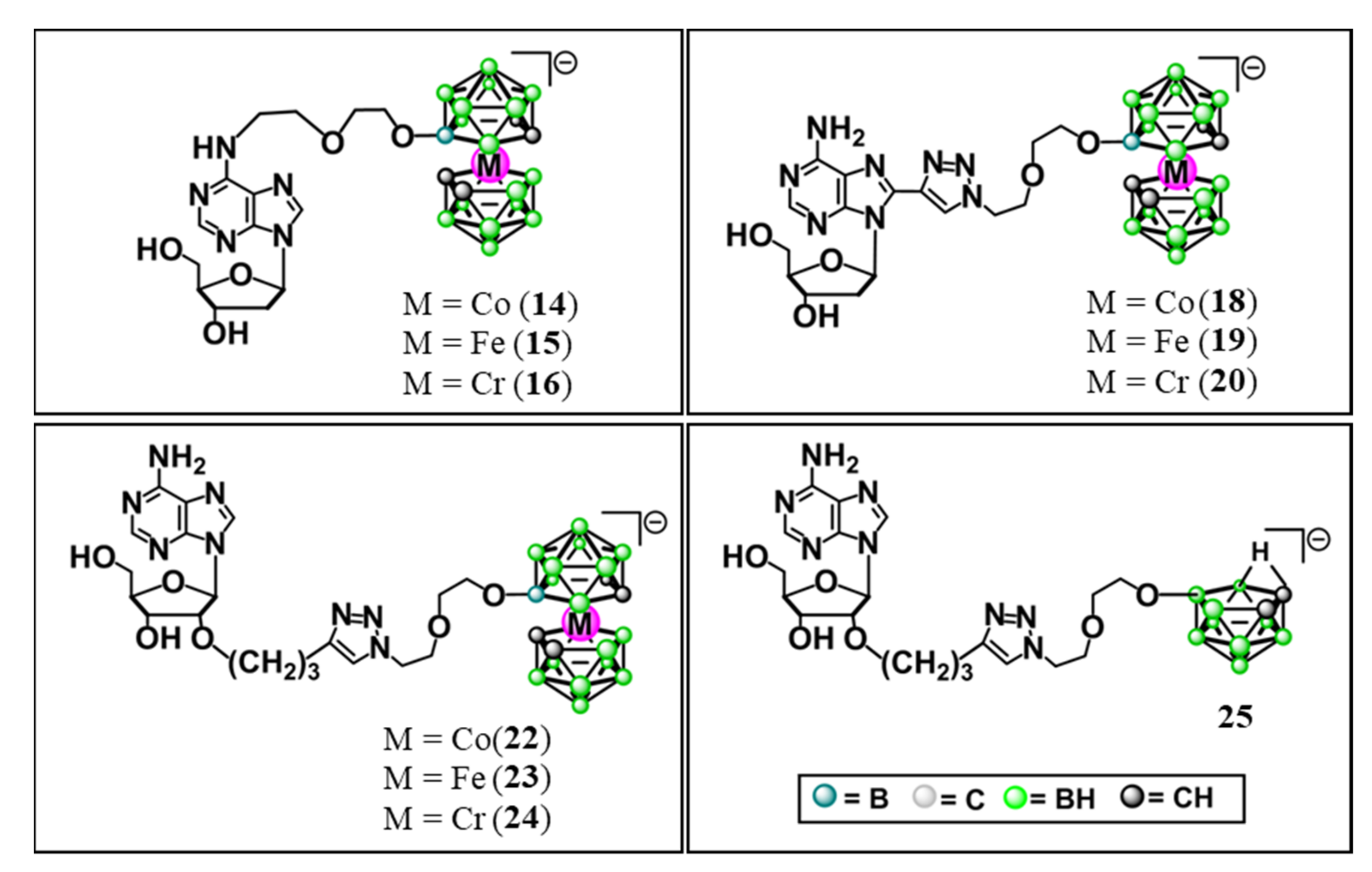 Cancers 13 03855 sch001 Cancers 13 03855 sch001