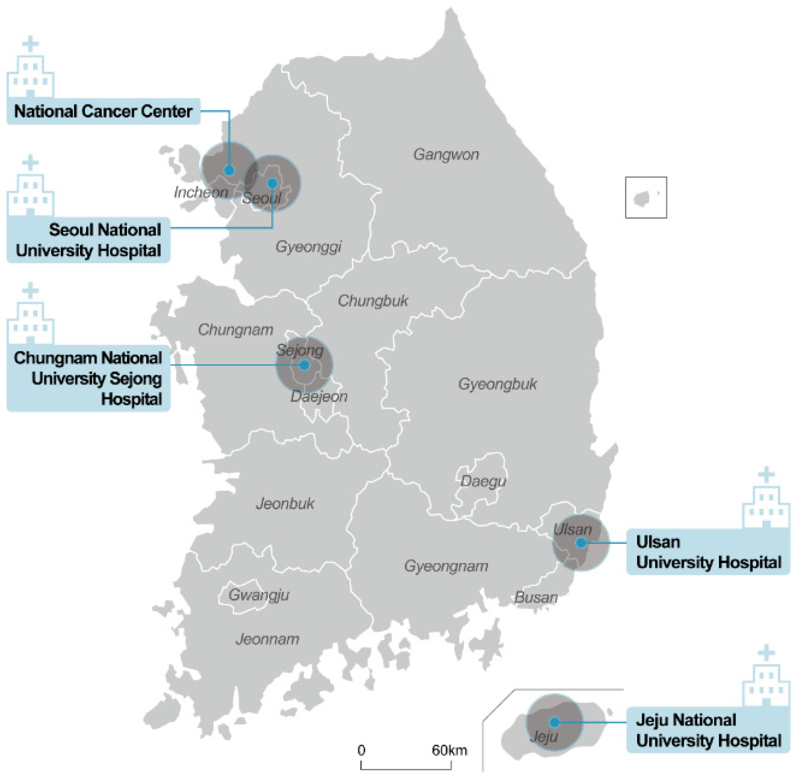 Cancers 13 03883 g001 550