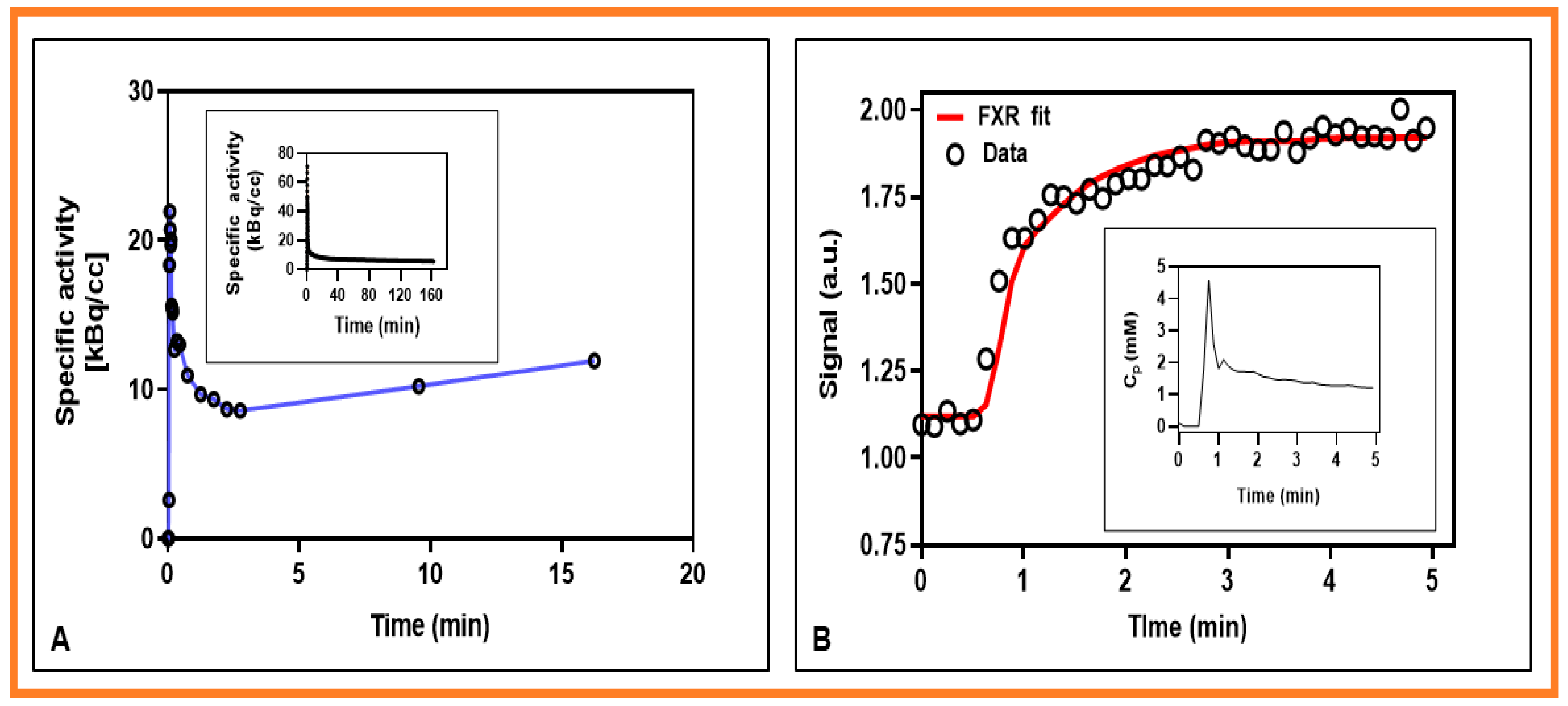 Cancers 13 03908 g002 Cancers 13 03908 g002