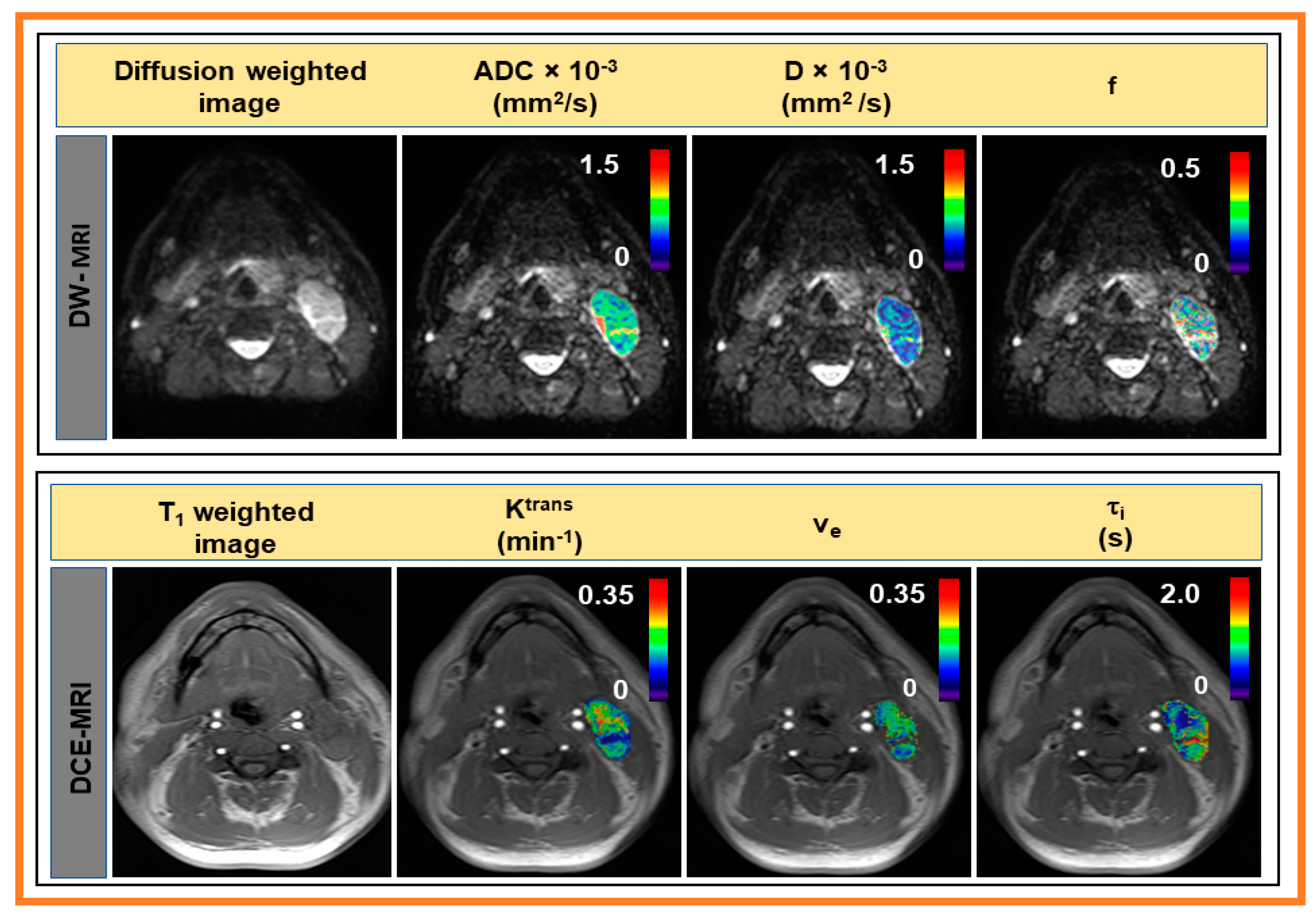 Cancers 13 03908 g004 Cancers 13 03908 g004
