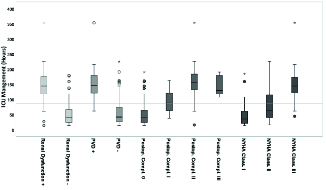 Cancers 13 03937 g004