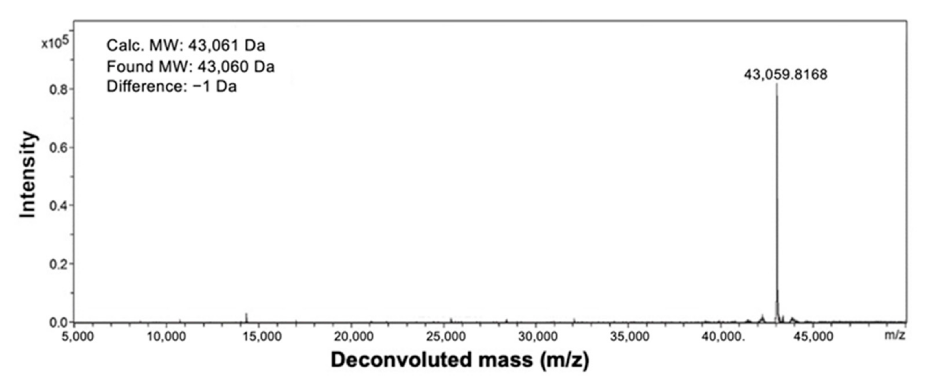 Cancers 13 03939 g001