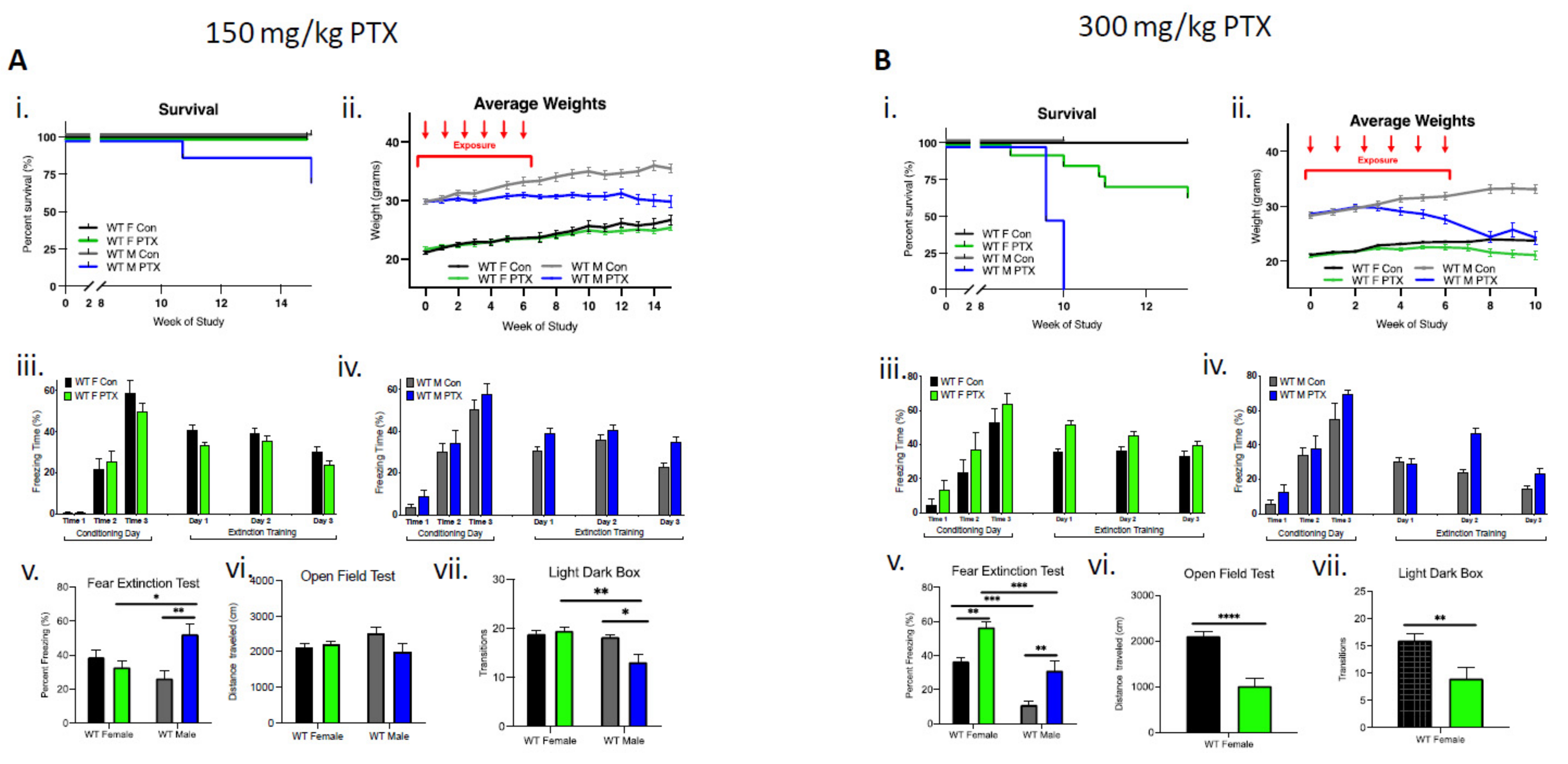 Cancers 13 03973 g001 Cancers 13 03973 g001