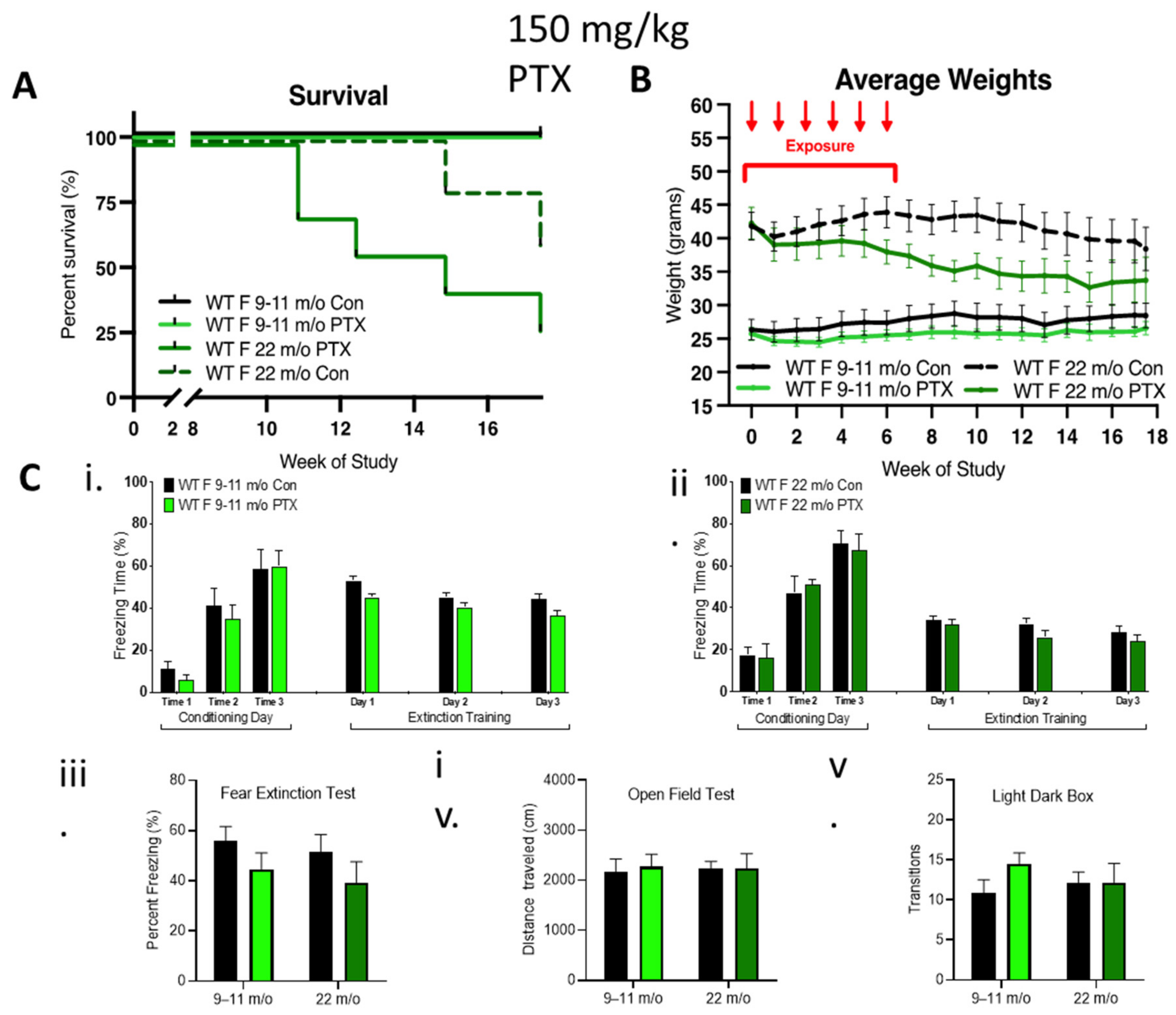 Cancers 13 03973 g004 Cancers 13 03973 g004