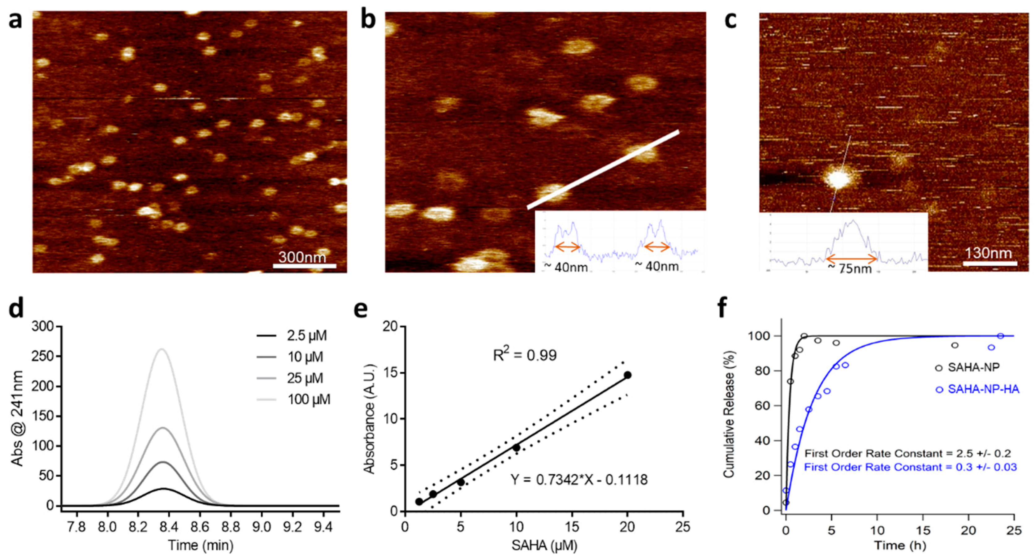 Cancers 13 04032 g003 550