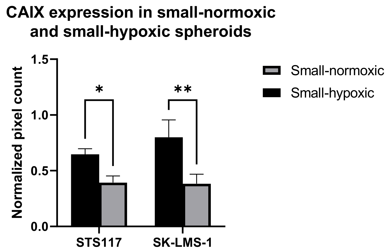 Cancers 13 04046 g0a1