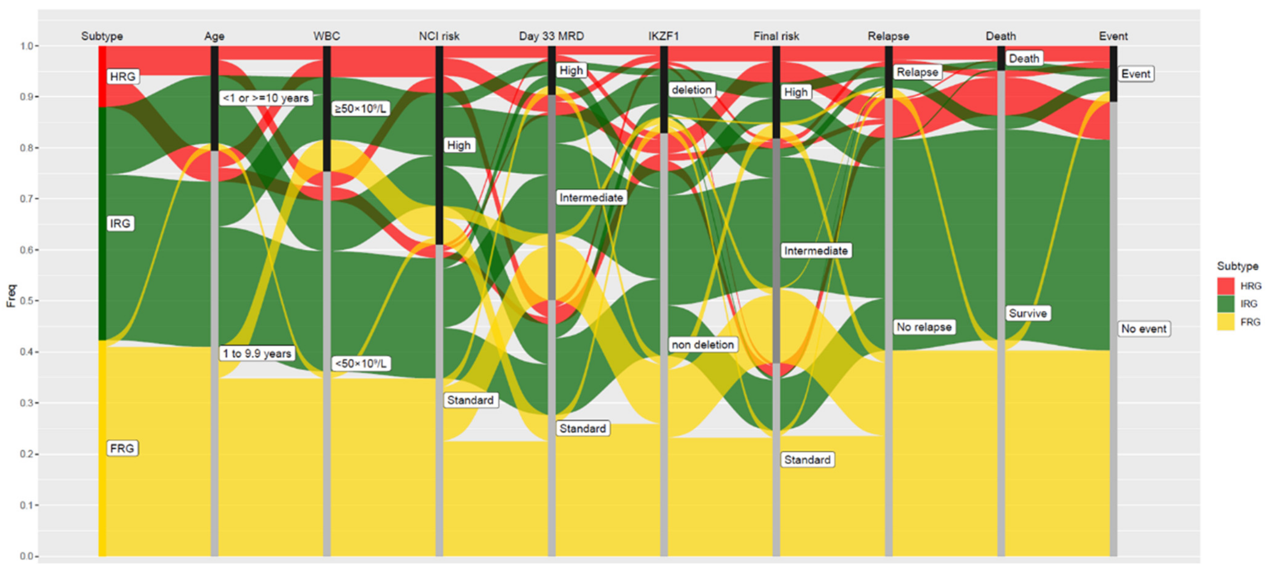 Cancers 13 04068 g001 Cancers 13 04068 g001