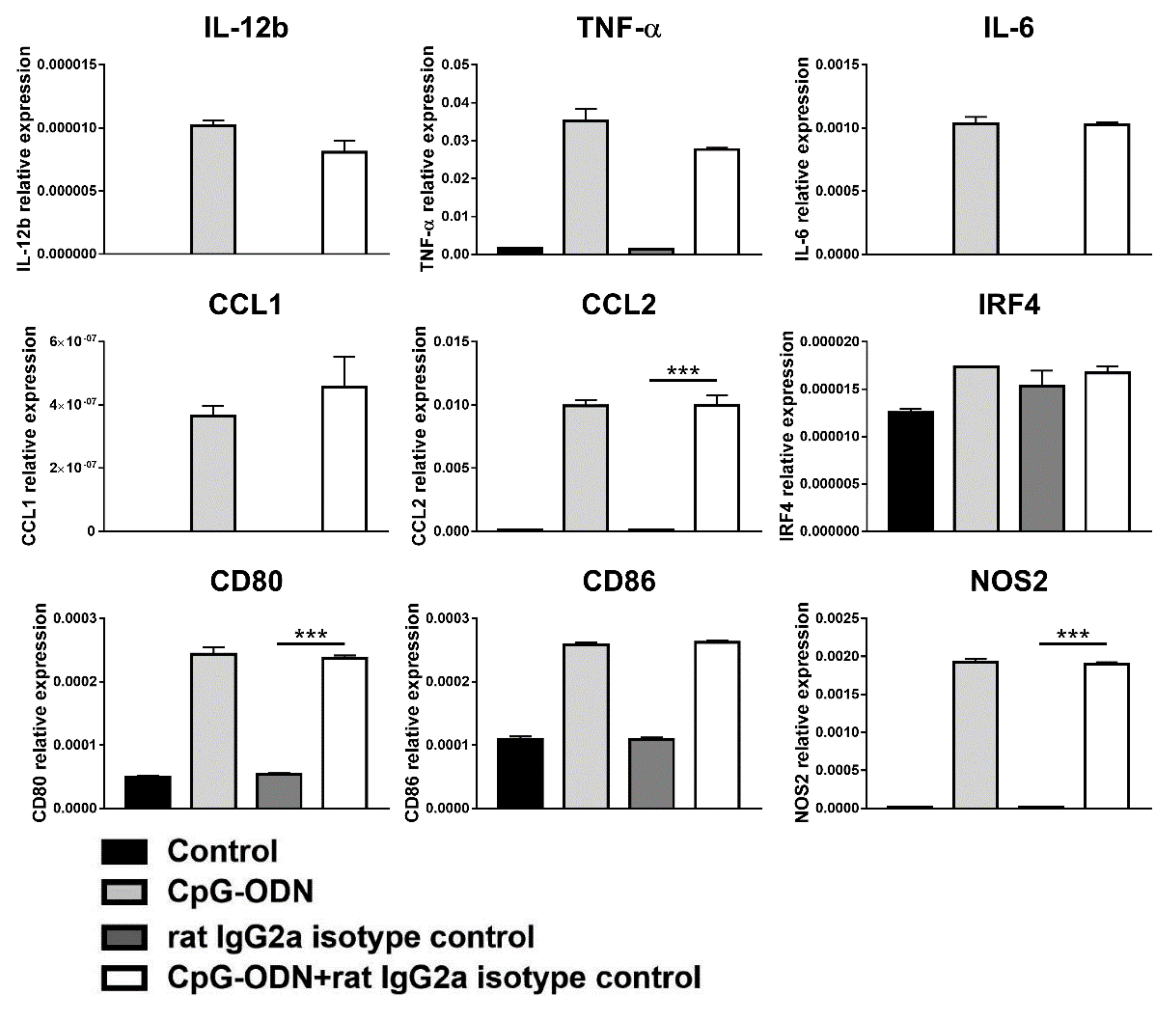 Cancers 13 04081 g008 Cancers 13 04081 g008