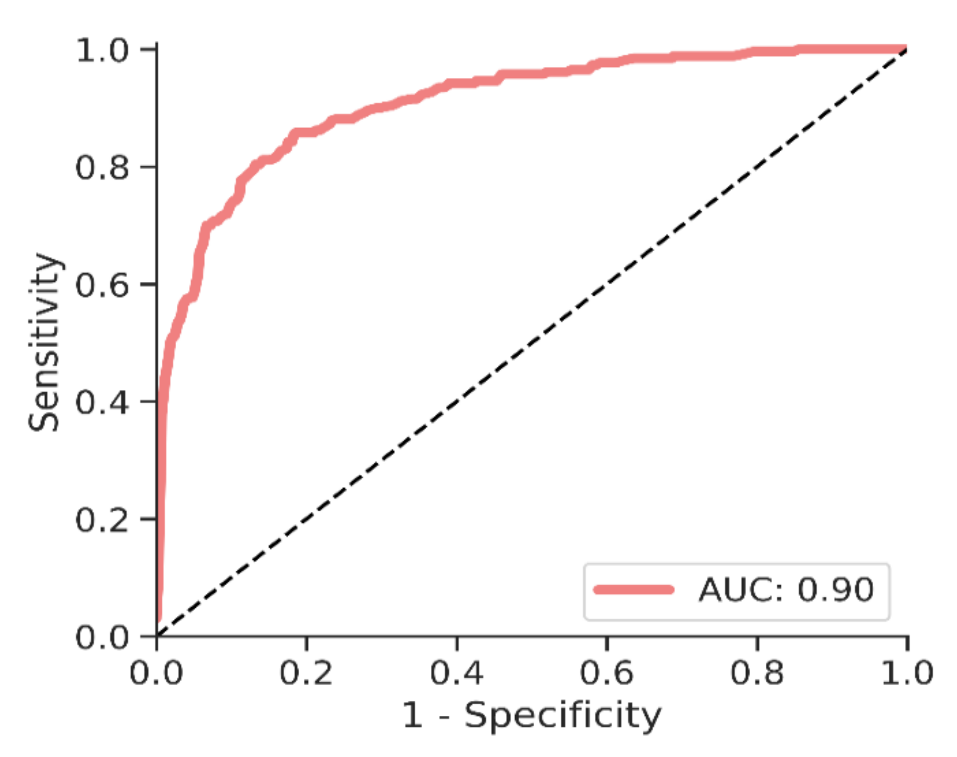 Cancers 13 04104 g001