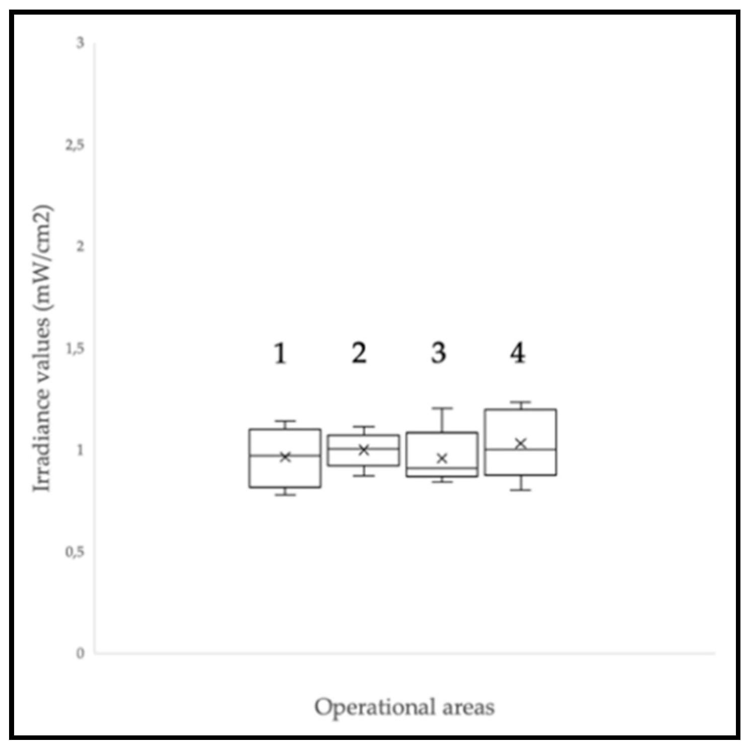 Cancers 13 04109 g005 Cancers 13 04109 g005