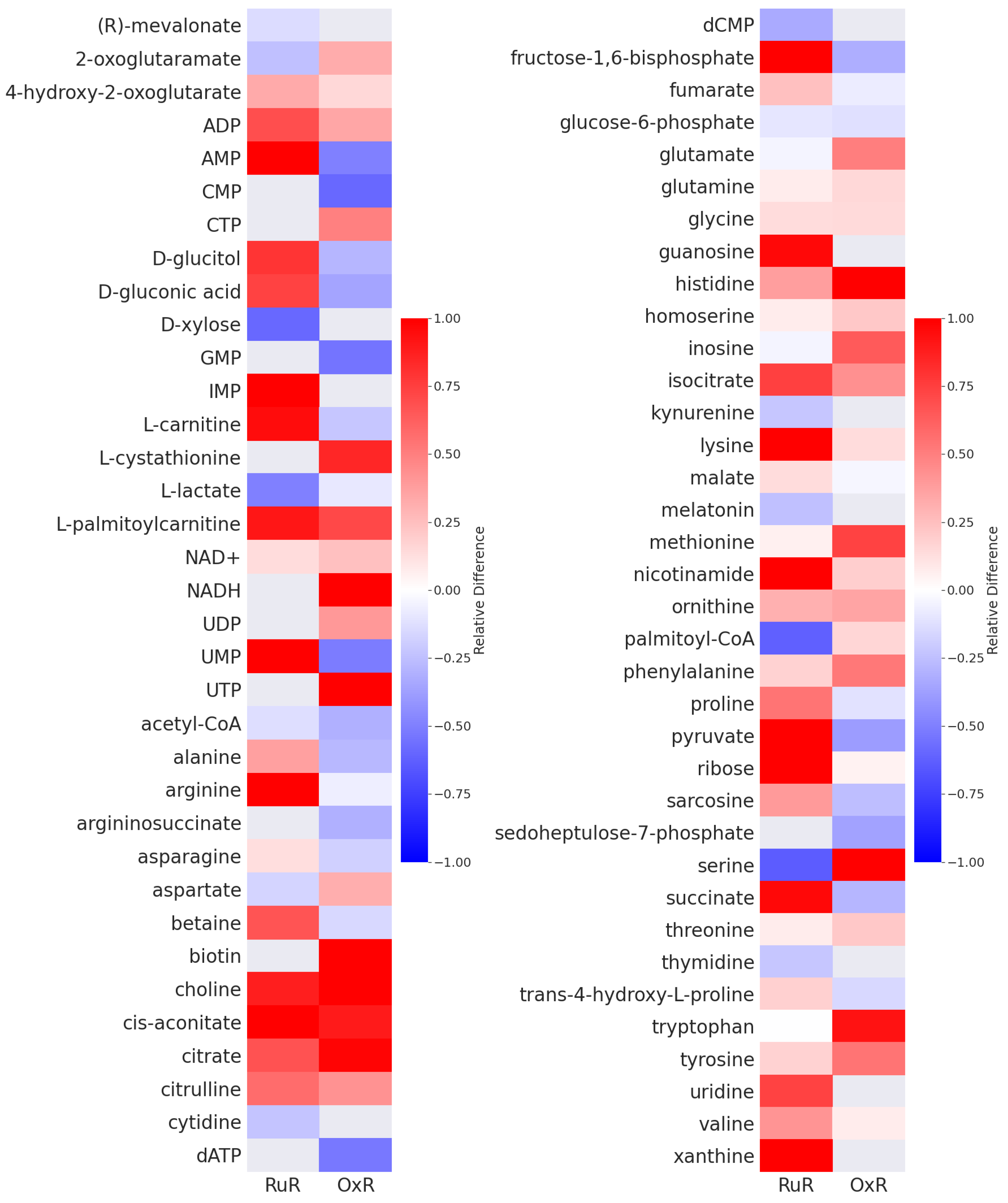 Cancers 13 04130 g001 Cancers 13 04130 g001