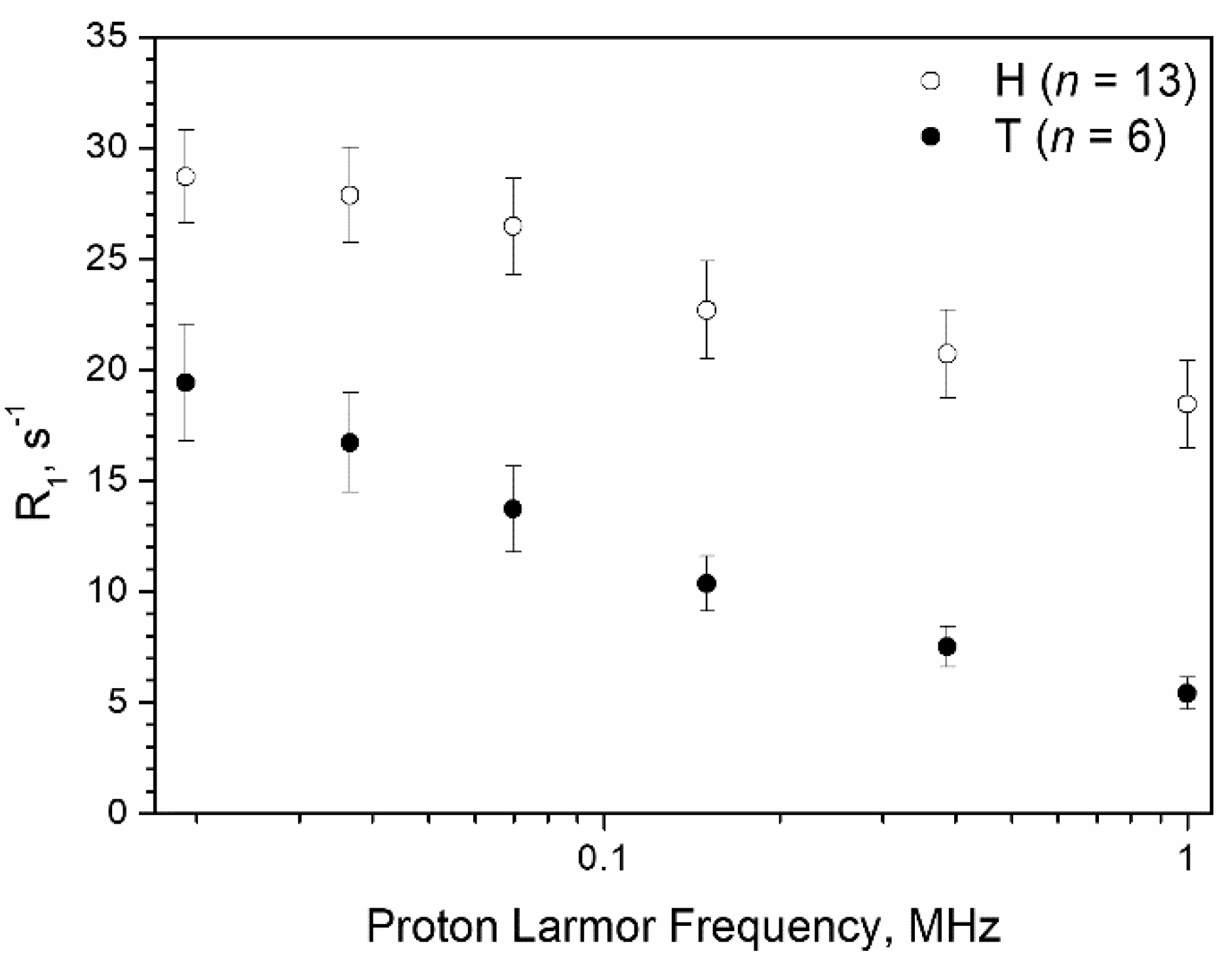 Cancers 13 04141 g002