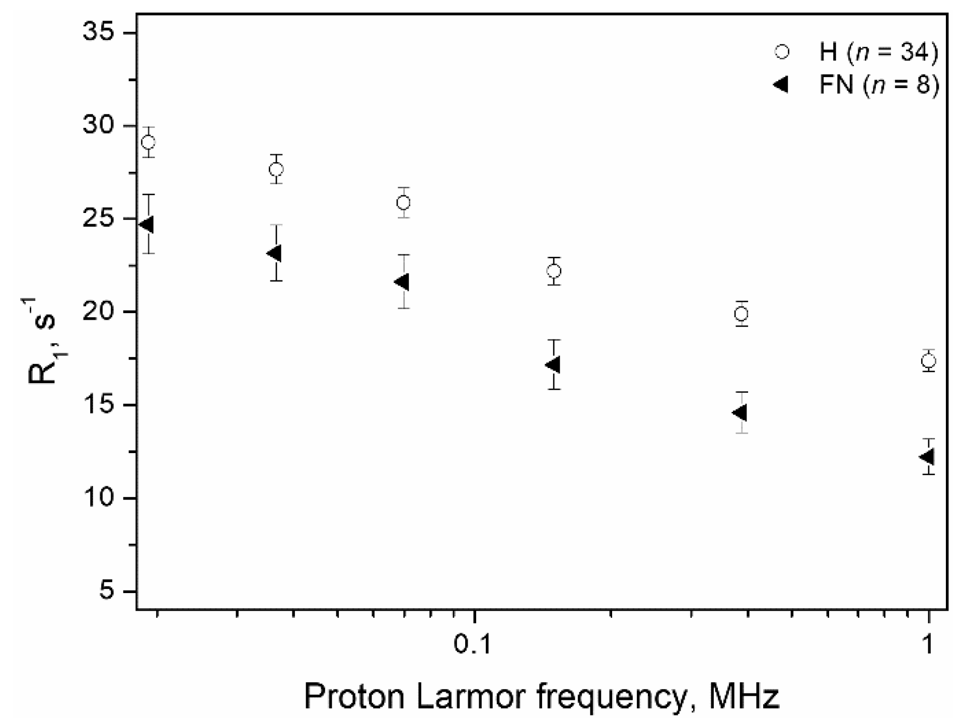 Cancers 13 04141 g004