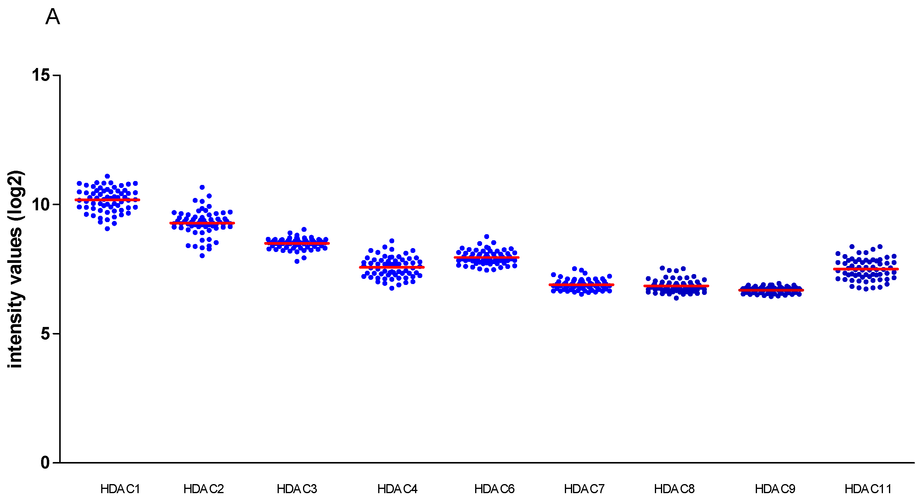 Cancers 13 04146 g001a 550