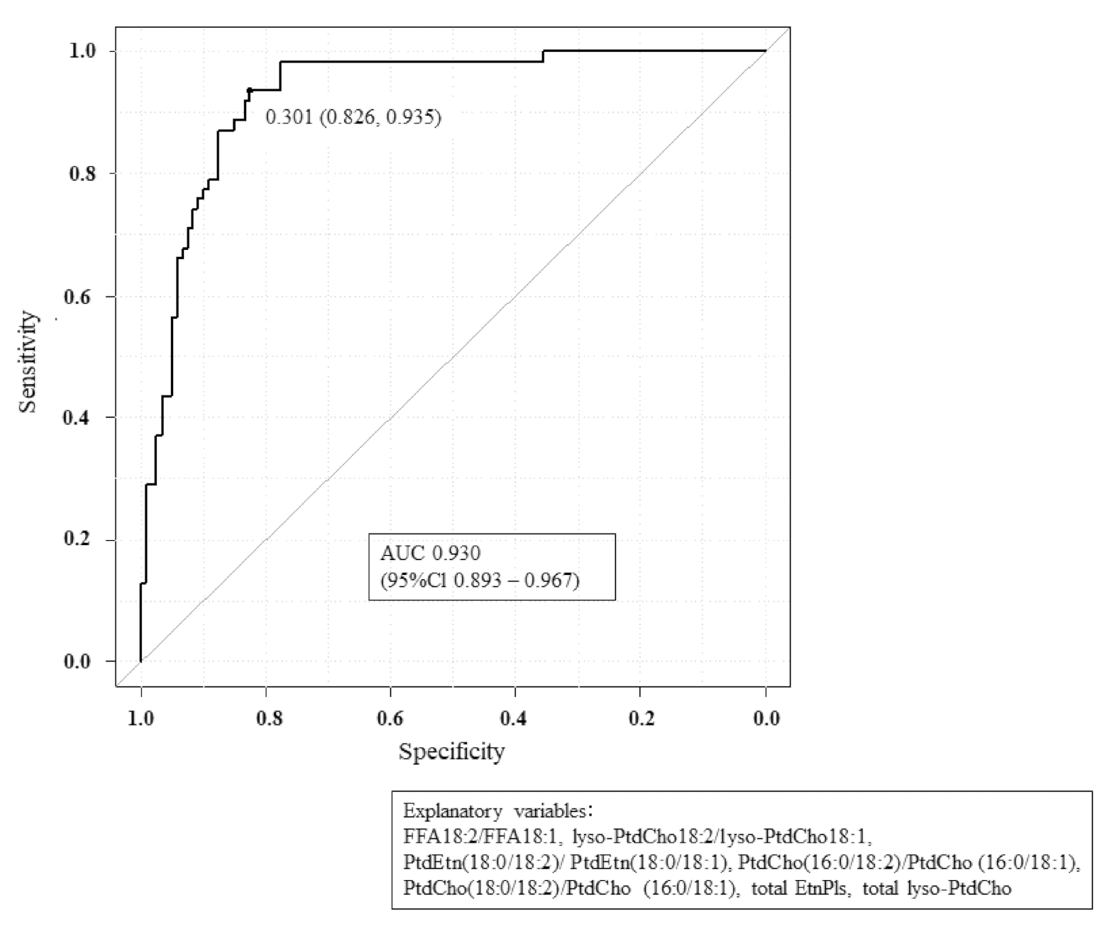 Cancers 13 04170 g007