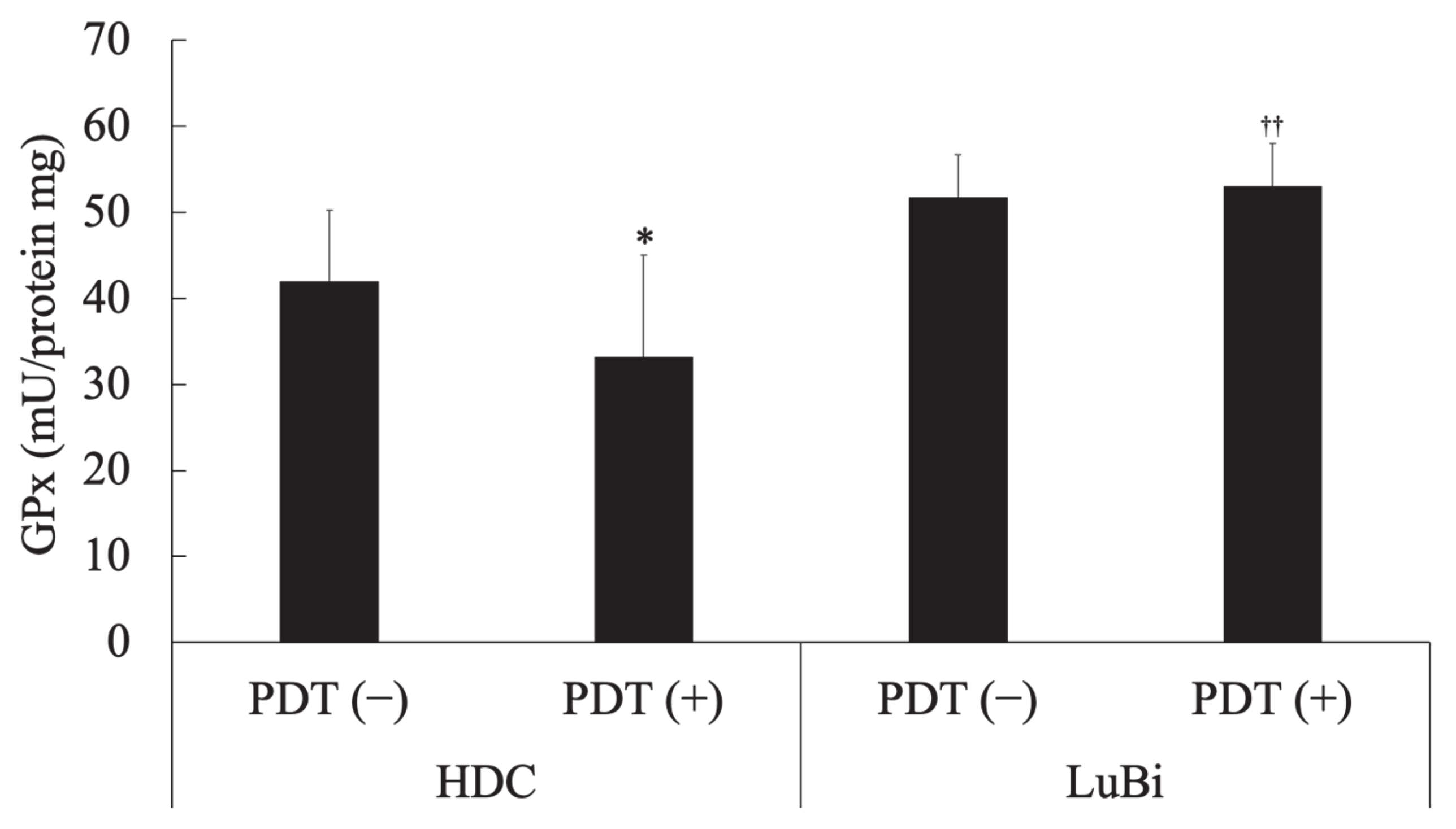 Cancers 13 04174 g005 Cancers 13 04174 g005
