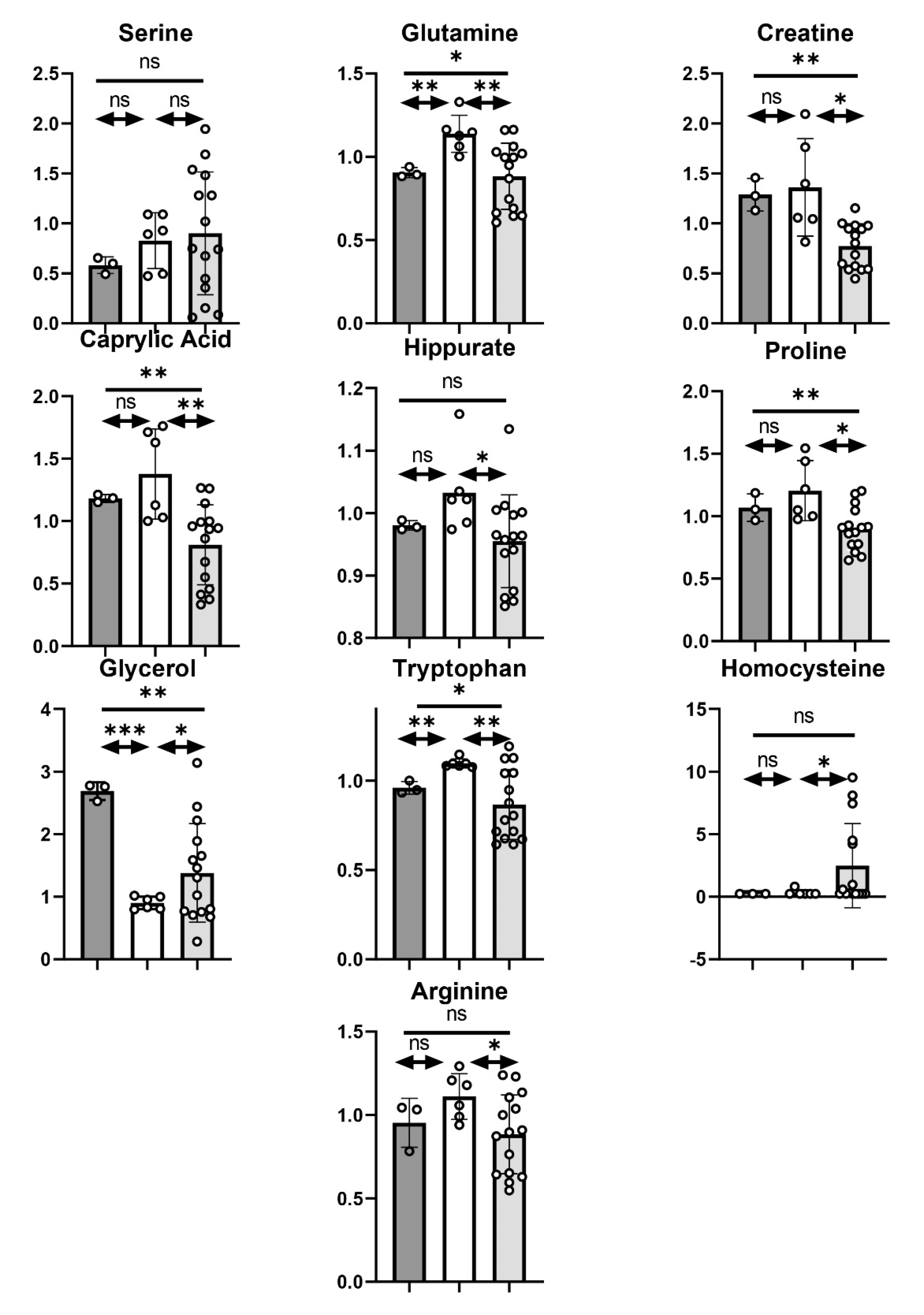 Cancers 13 04212 g007 Cancers 13 04212 g007