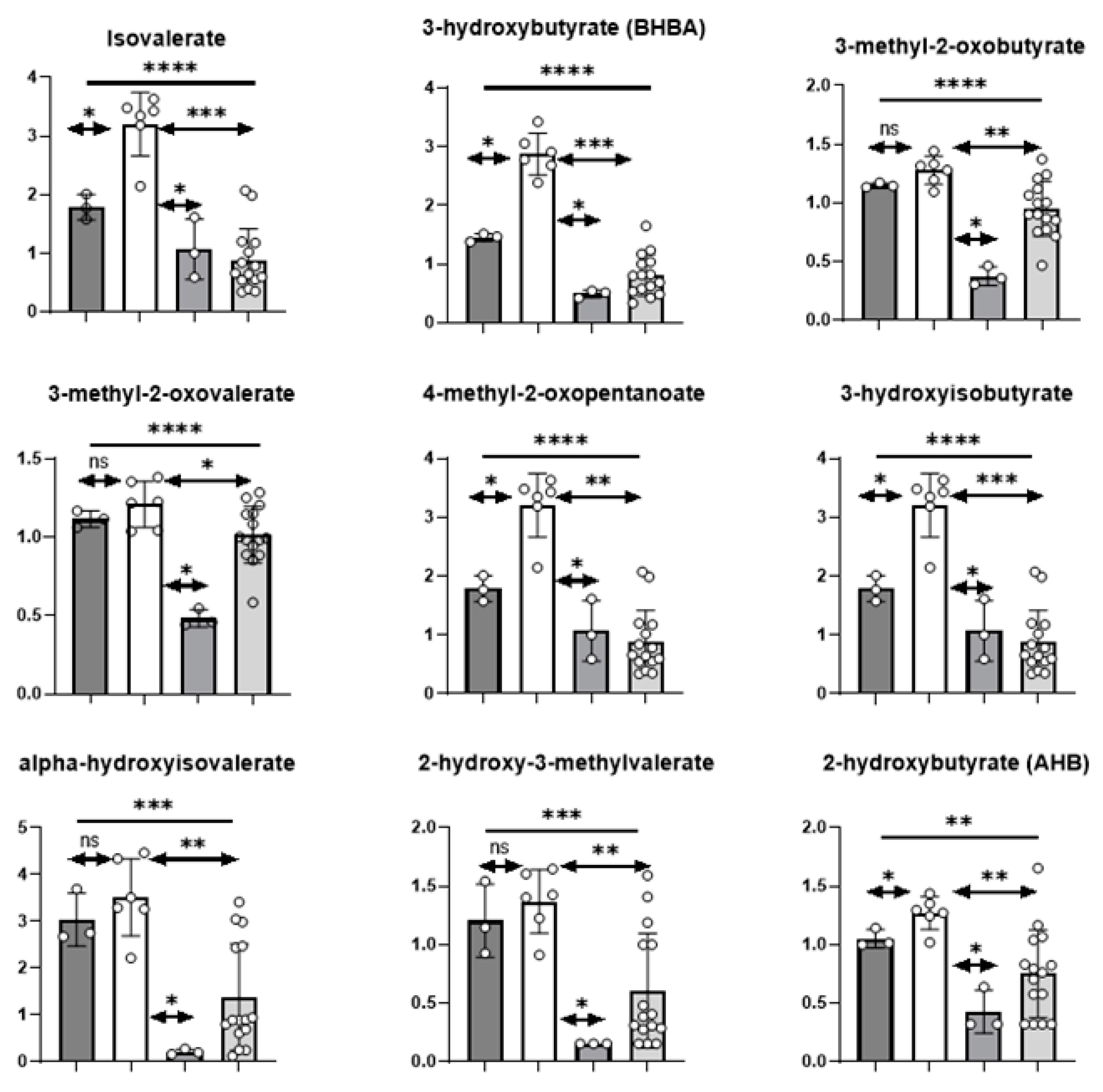 Cancers 13 04212 g008 Cancers 13 04212 g008