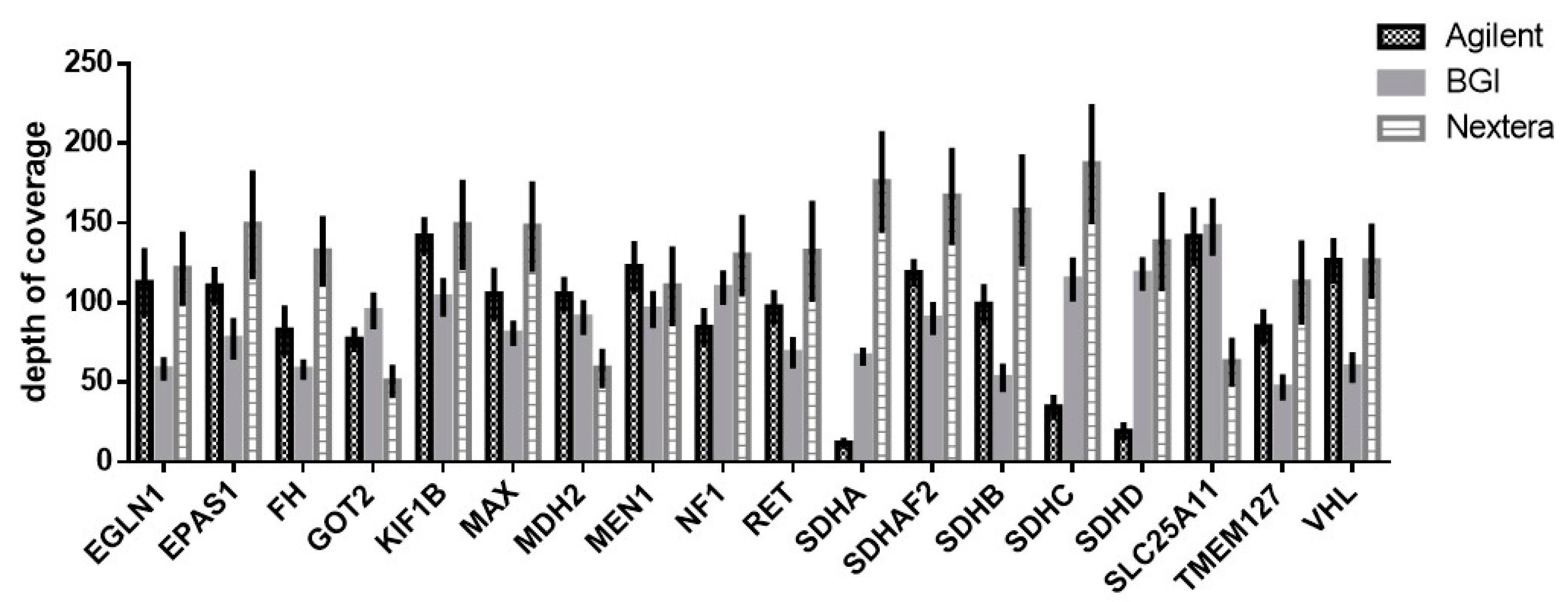 Cancers 13 04219 g001 Cancers 13 04219 g001