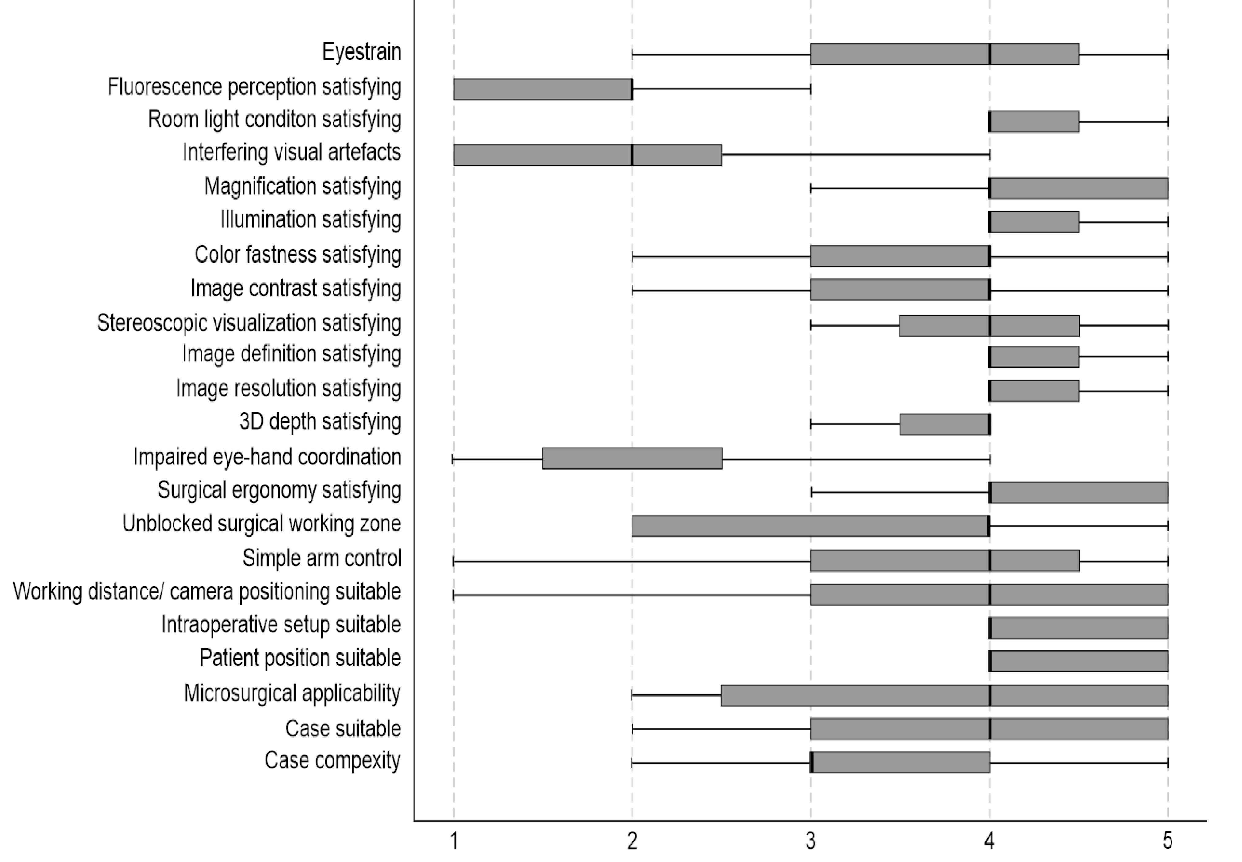 Cancers 13 04273 g008 550