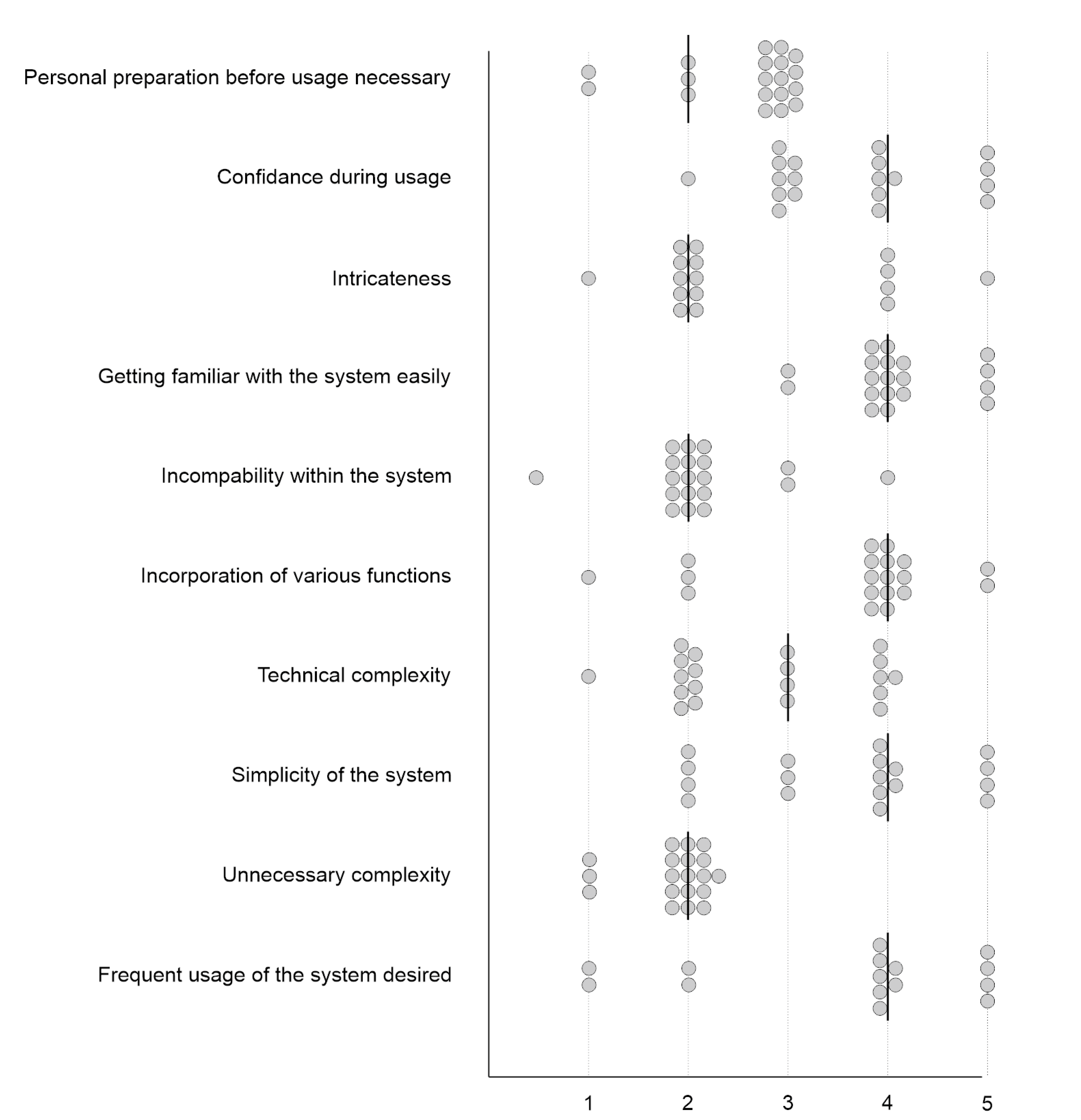Cancers 13 04273 g009 550