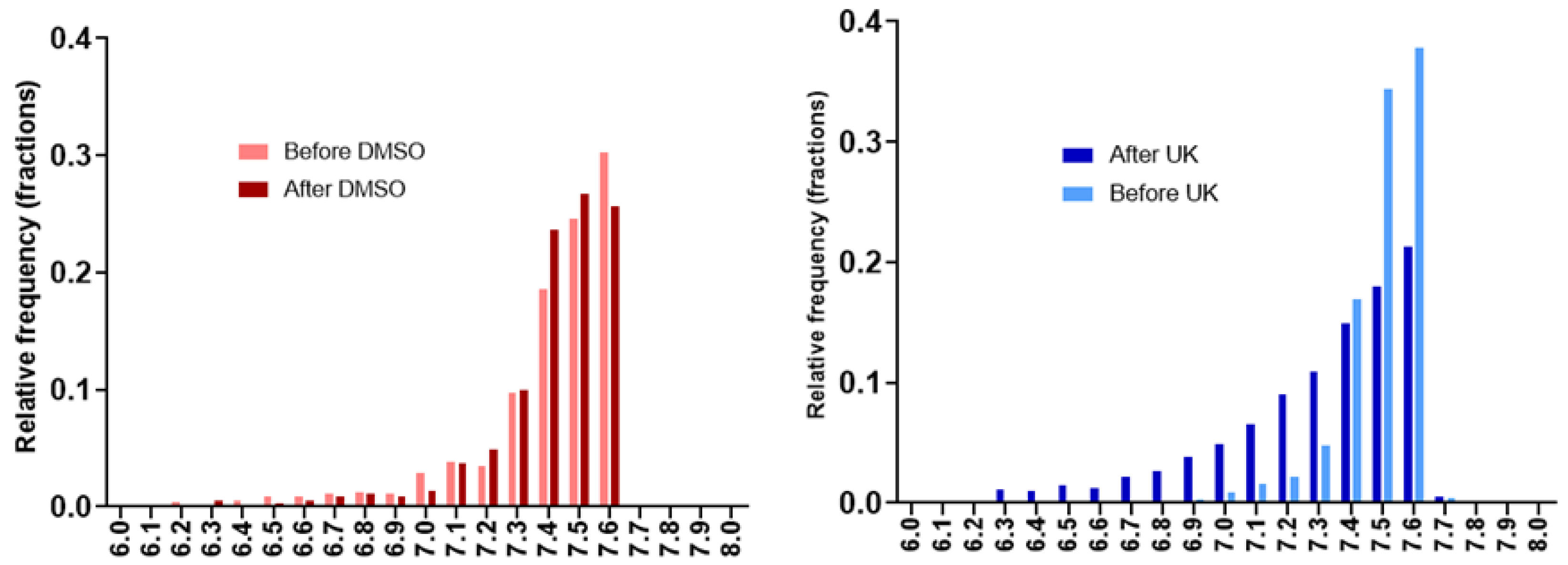Cancers 13 04278 g007 Cancers 13 04278 g007