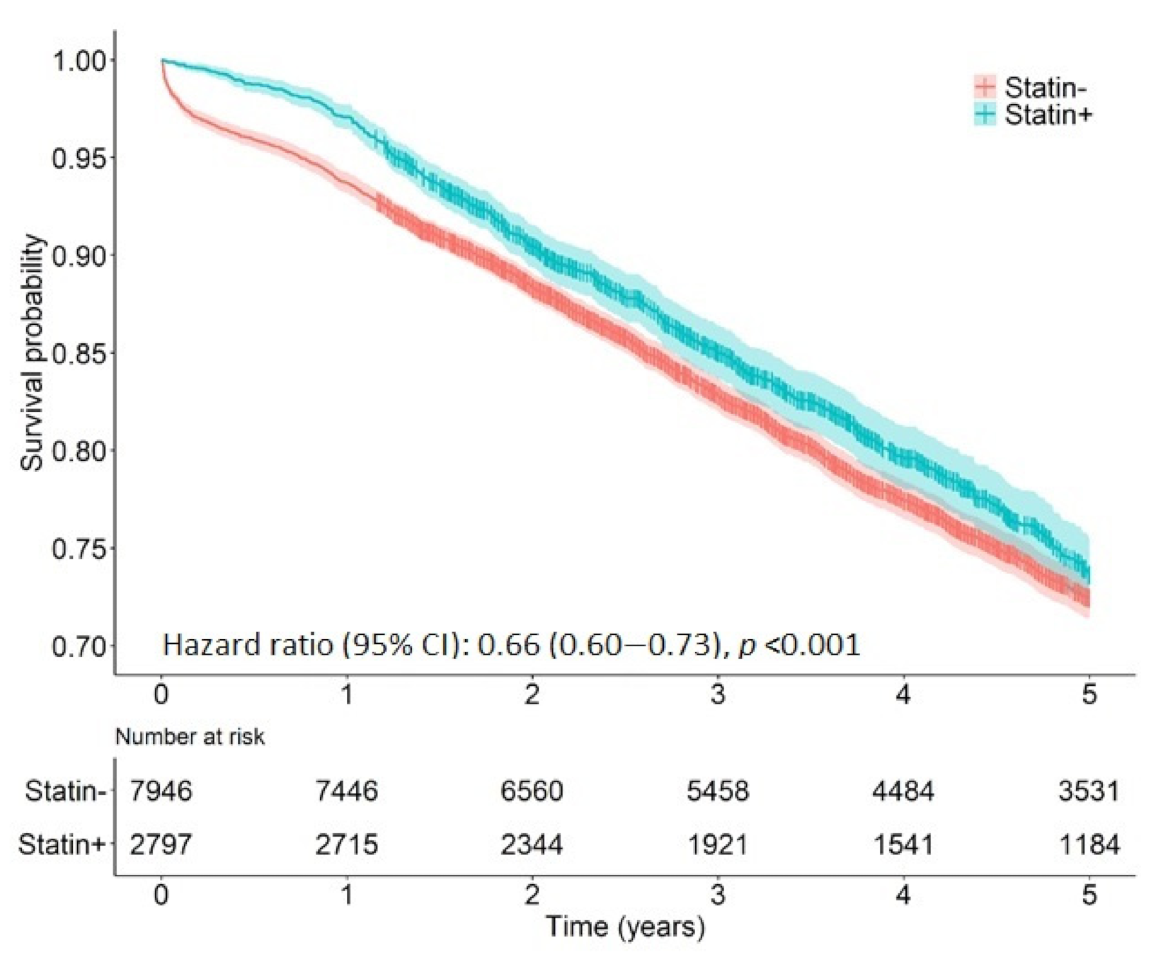 Cancers 13 04288 g001 Cancers 13 04288 g001