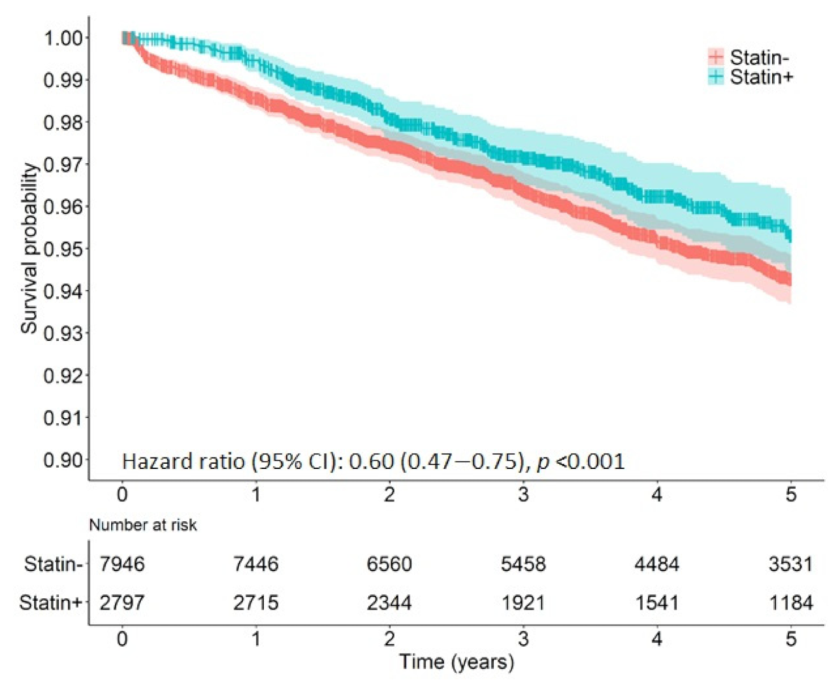 Cancers 13 04288 g002 Cancers 13 04288 g002