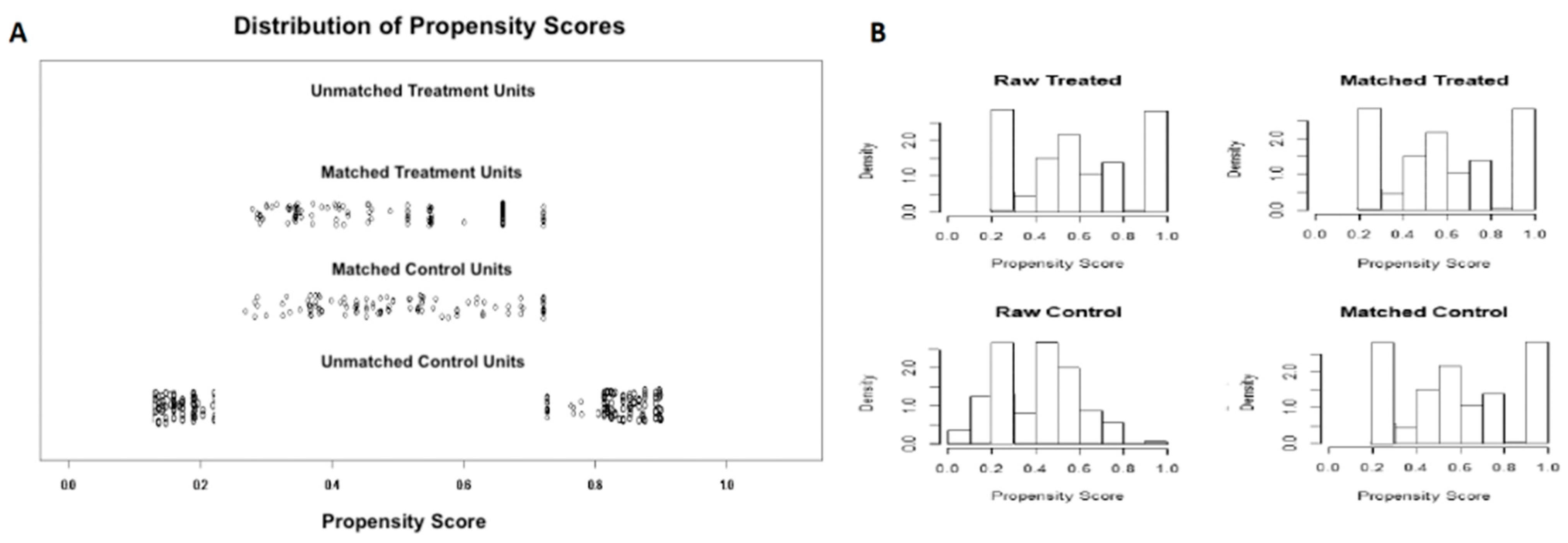Cancers 13 04298 g001