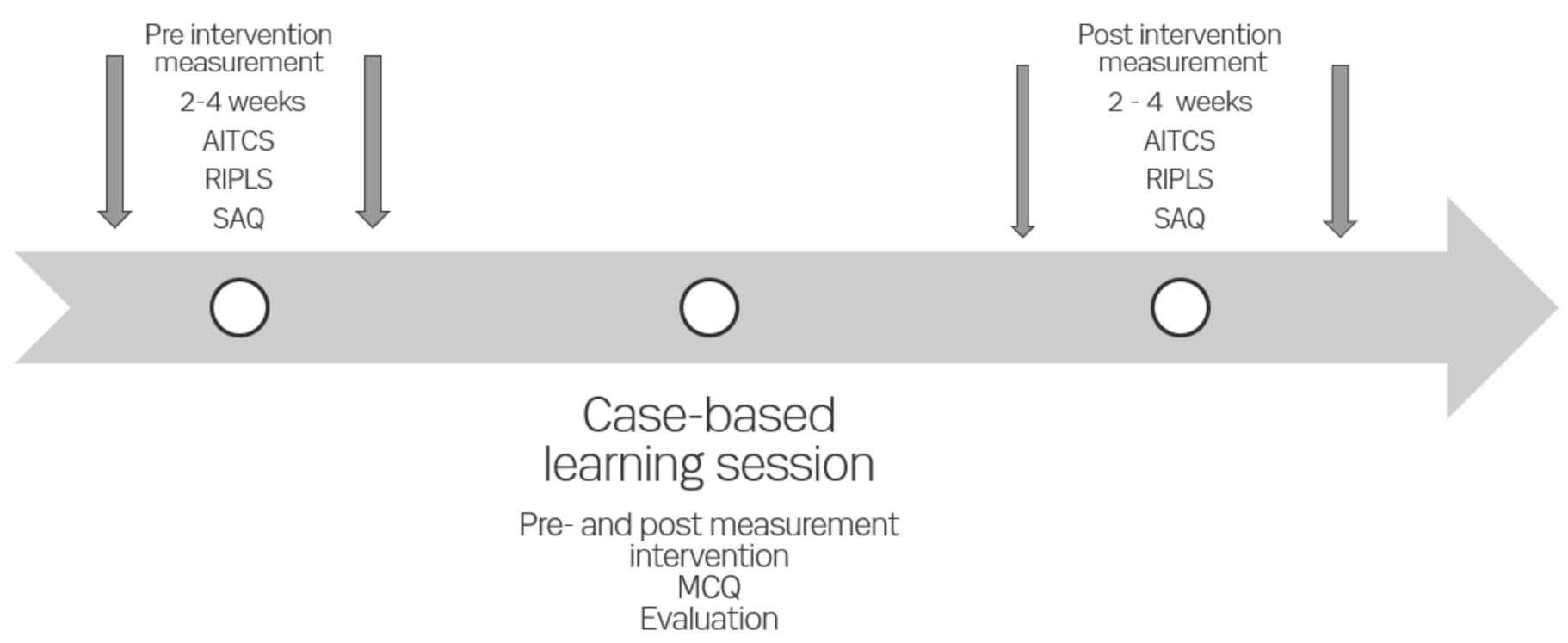 Cancers 13 04314 g001