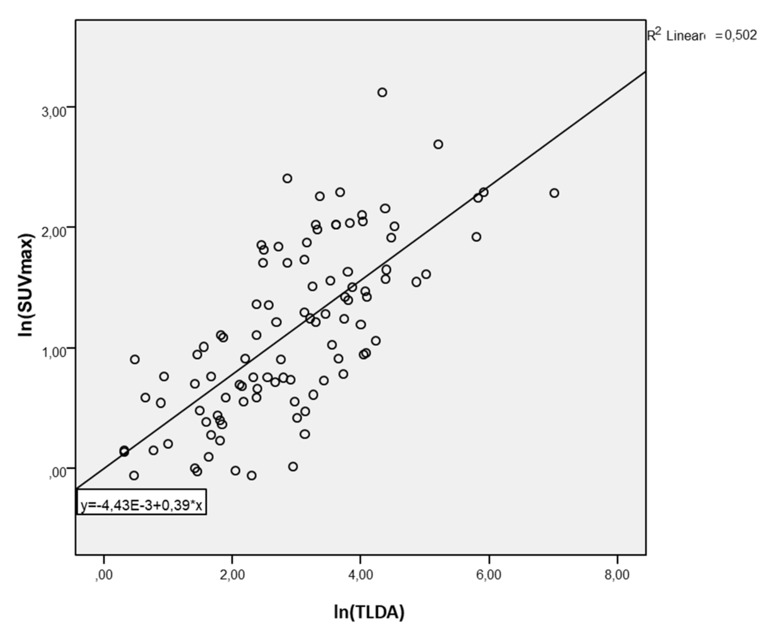 Cancers 13 04315 g003