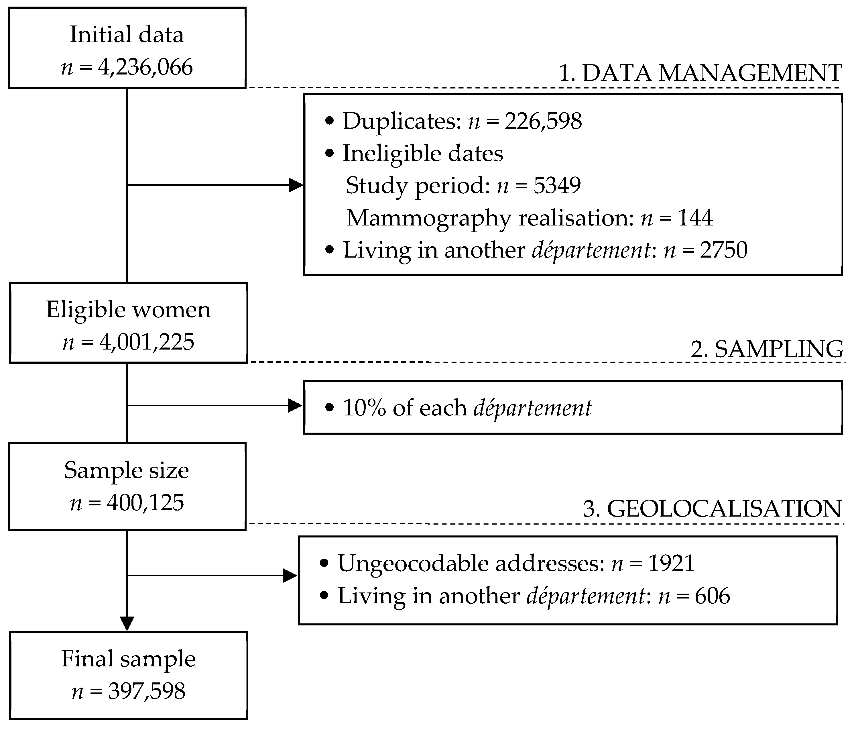 Cancers 13 04374 g001 Cancers 13 04374 g001