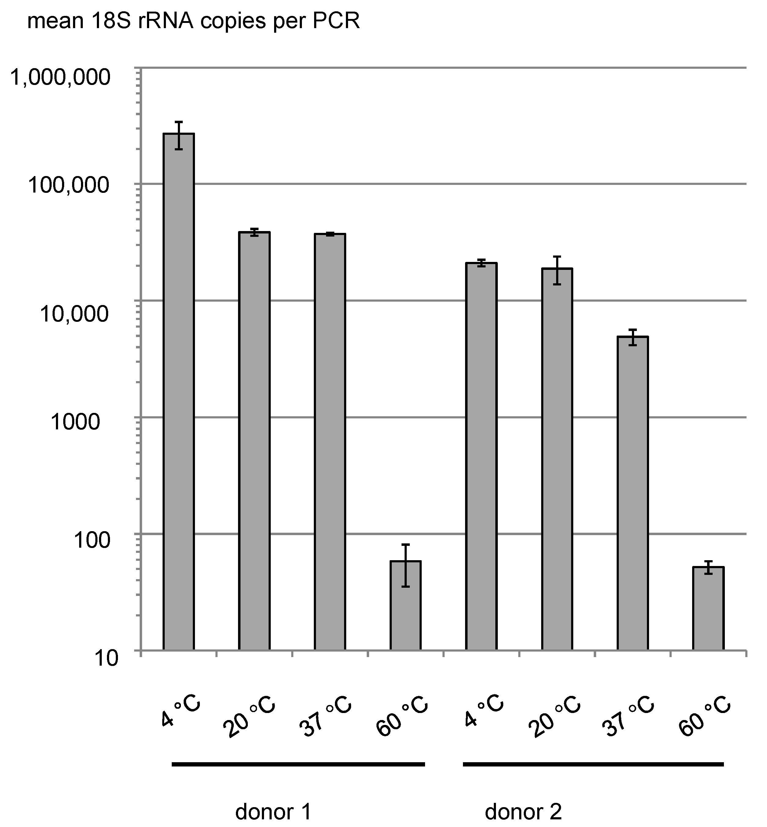 Cancers 13 04381 g003 550