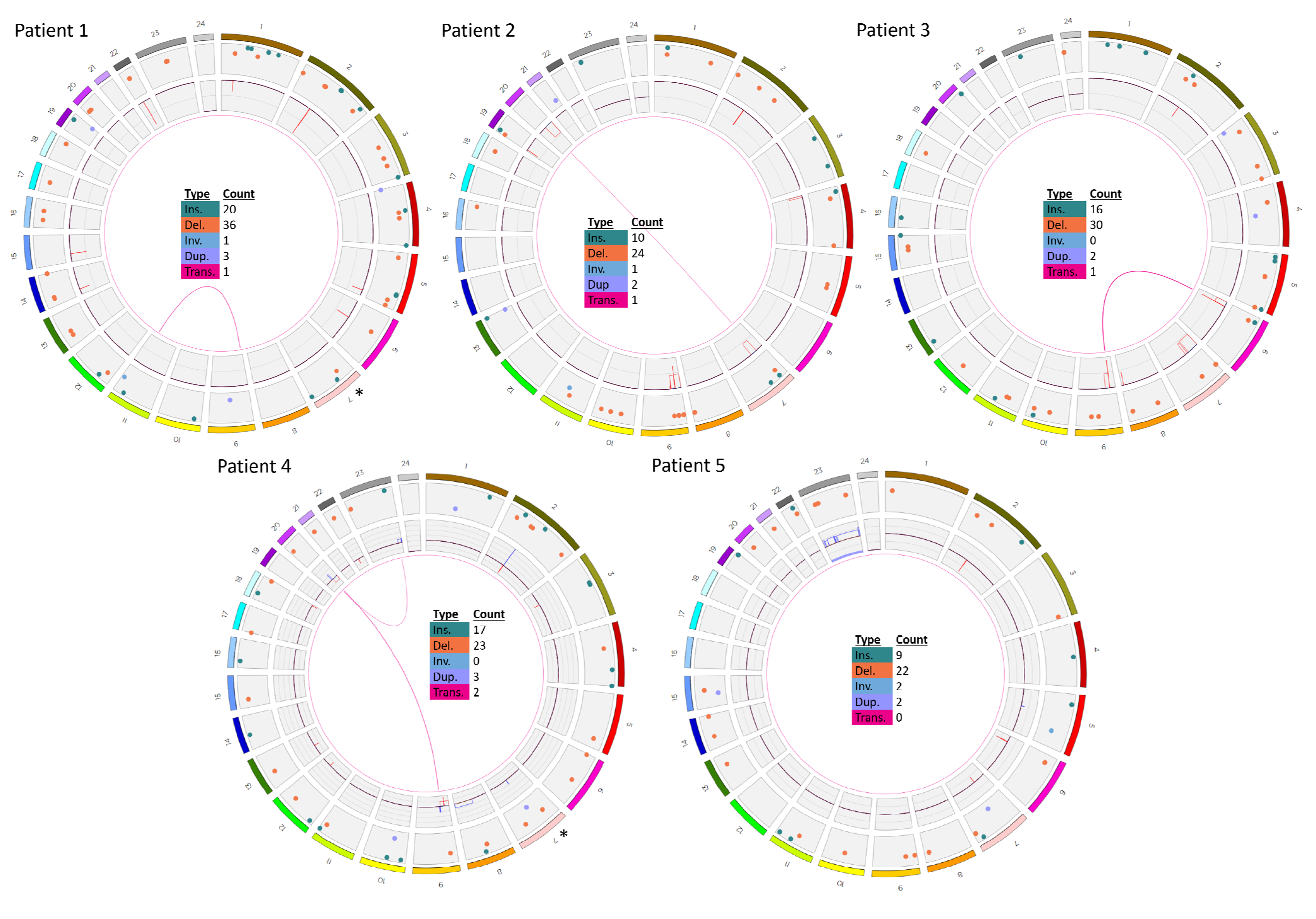 Cancers 13 04388 g001