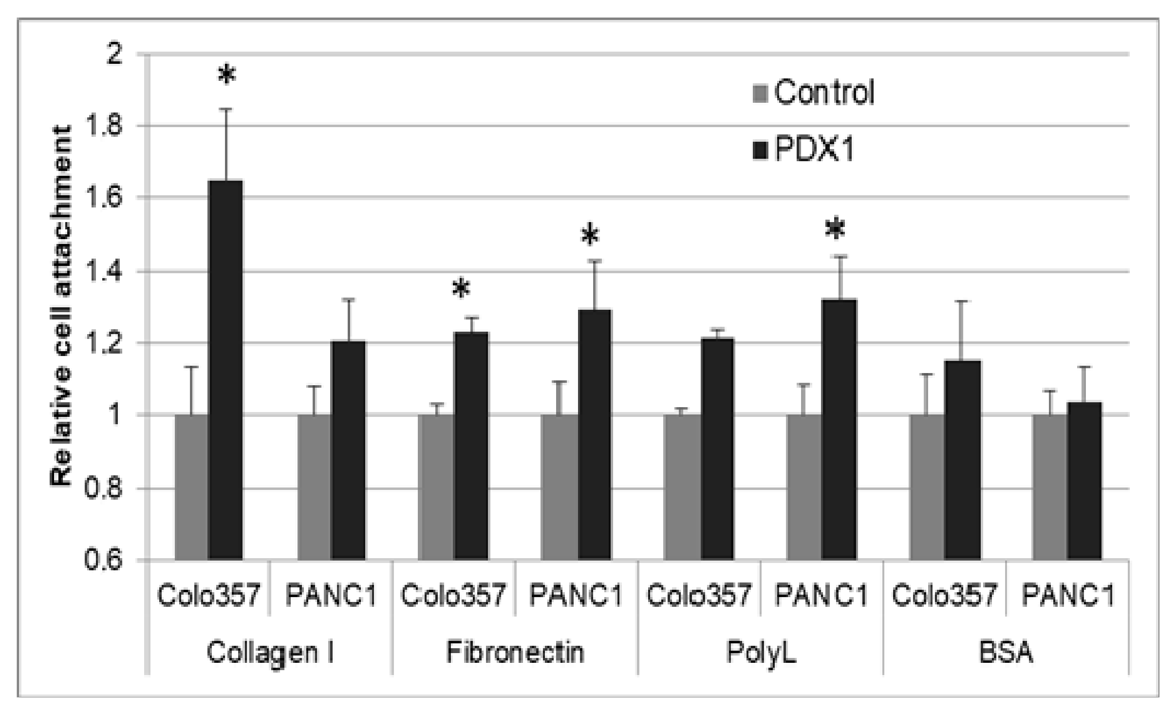 Cancers 13 04390 g006 Cancers 13 04390 g006