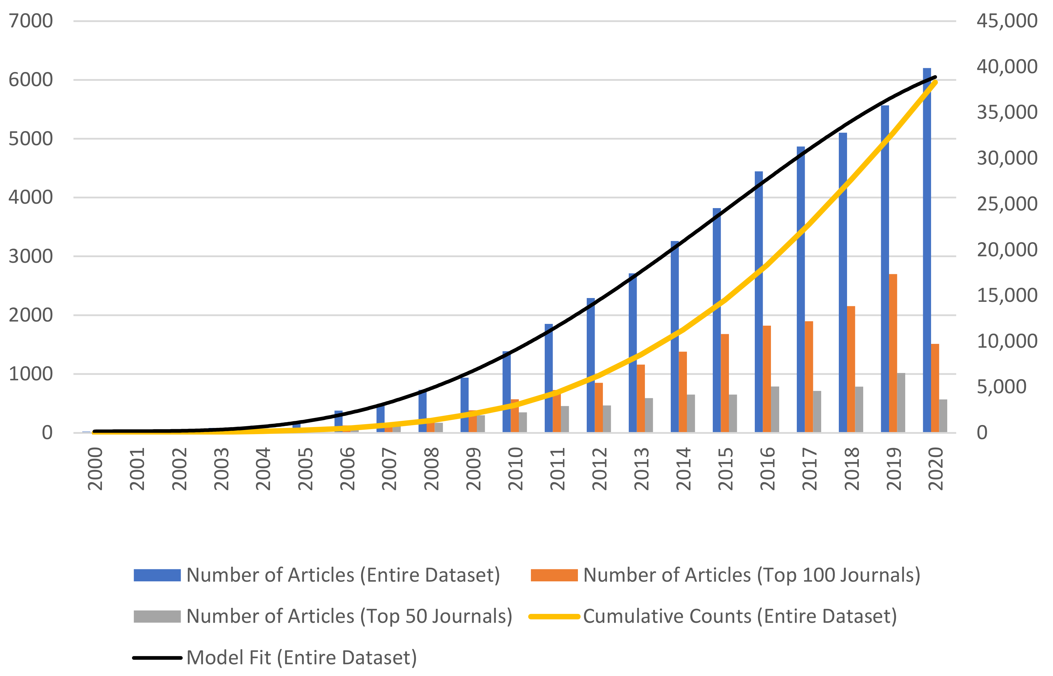 Cancers 13 04417 g002 550