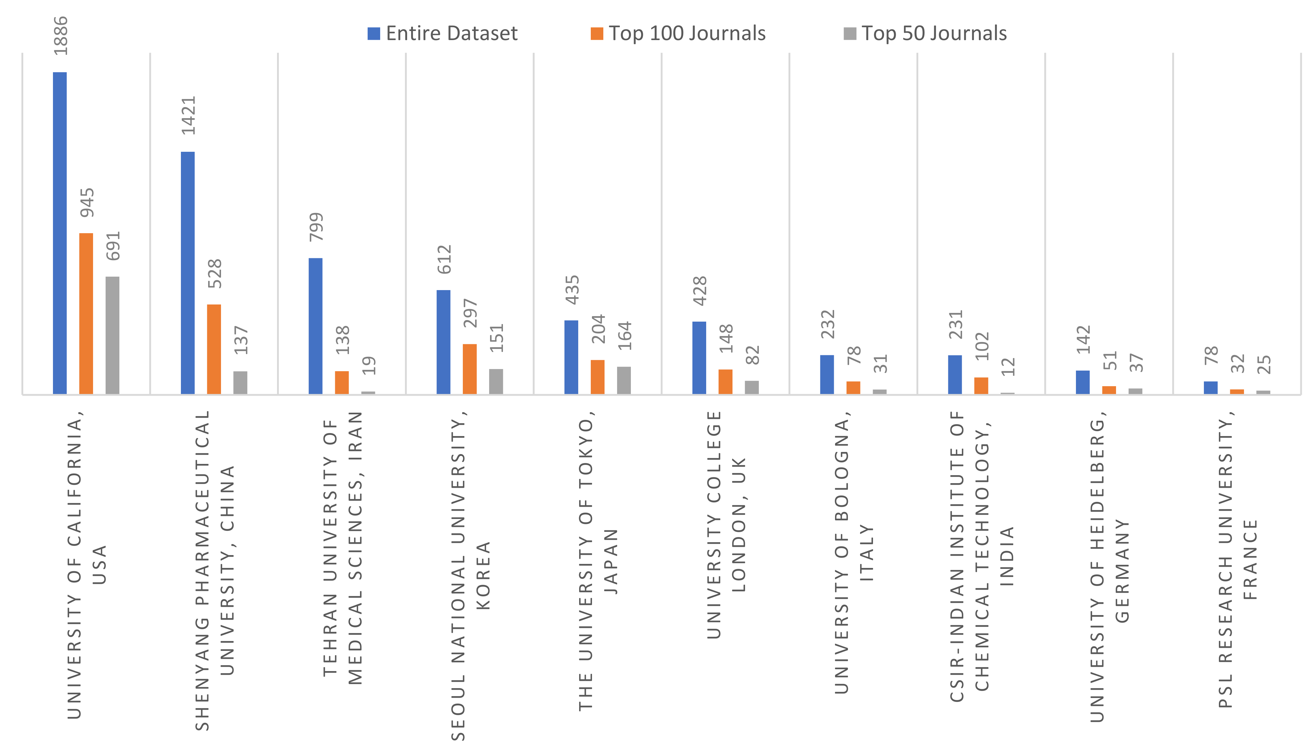 Cancers 13 04417 g008 550