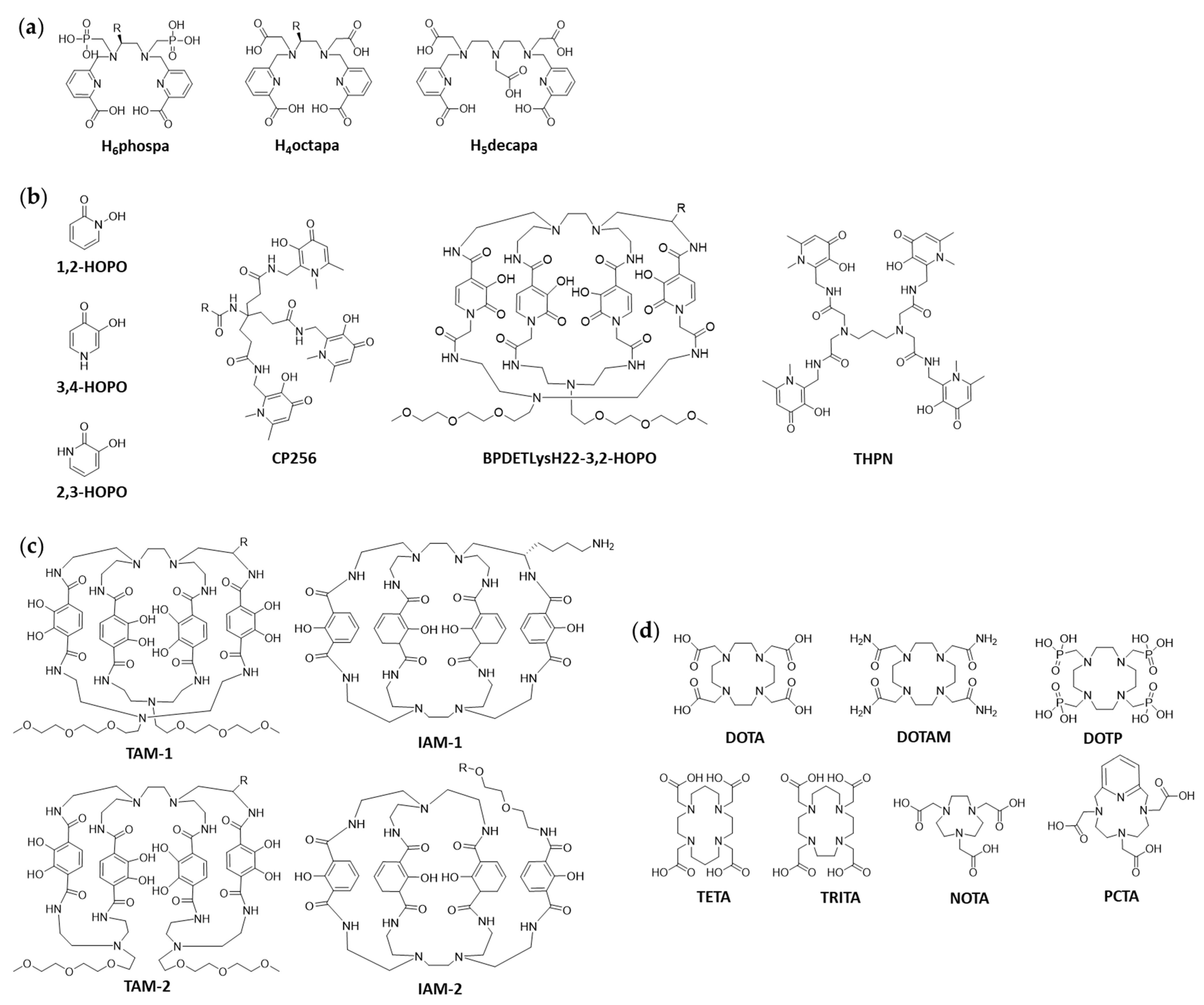 Cancers 13 04466 g002 550