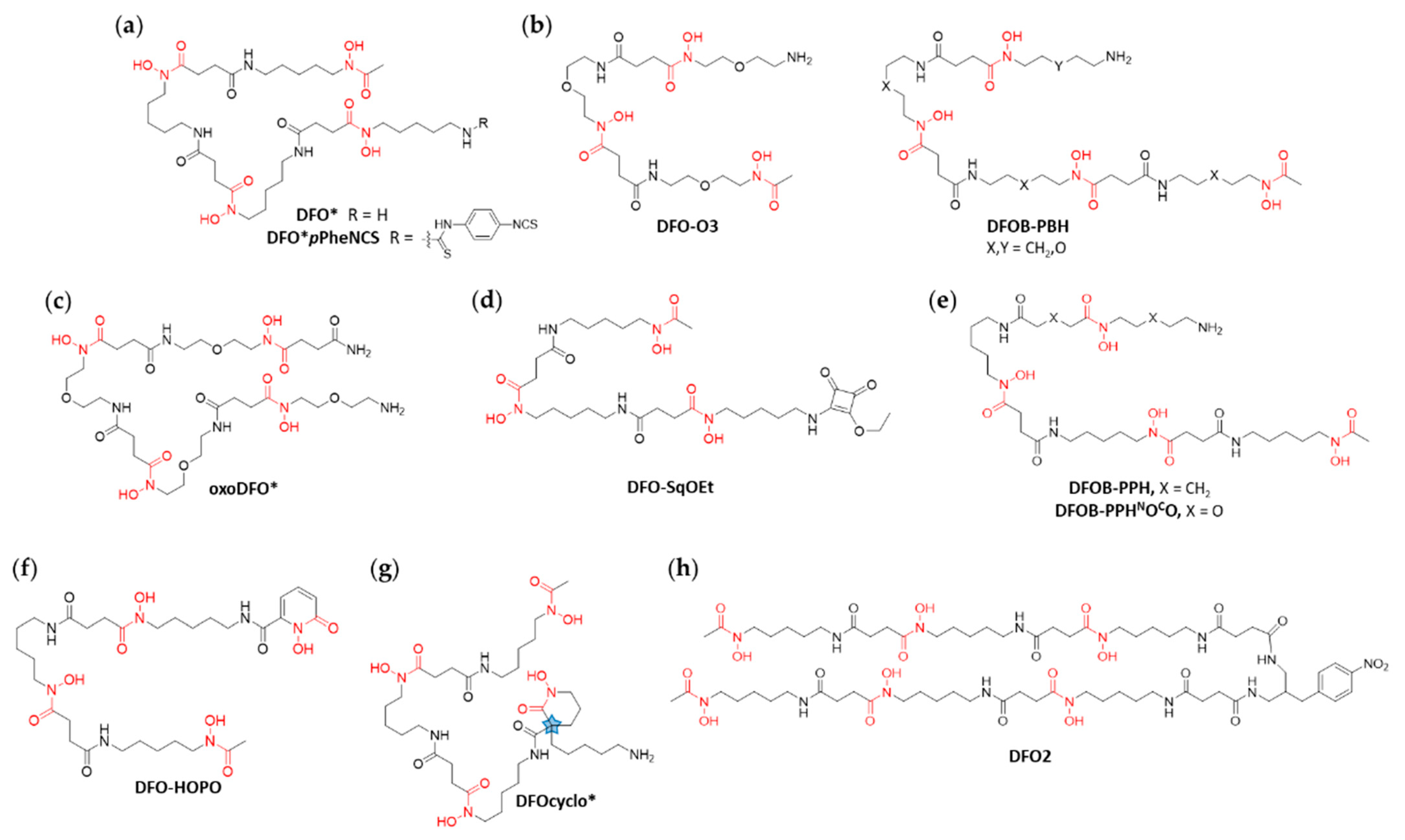 Cancers 13 04466 g004 550