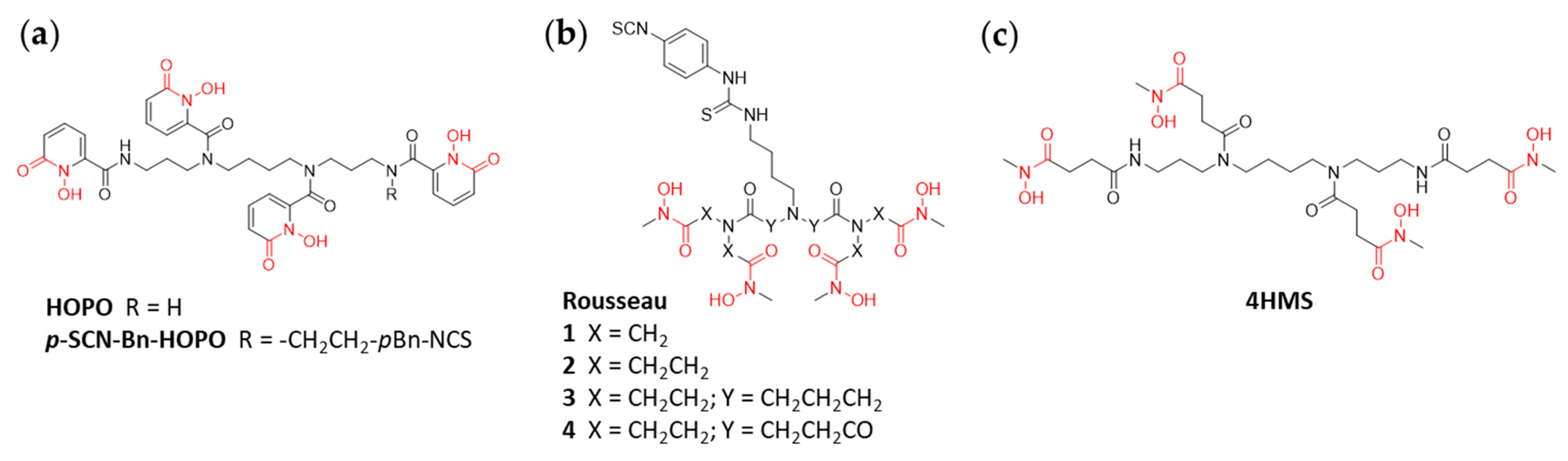 Cancers 13 04466 g006 550