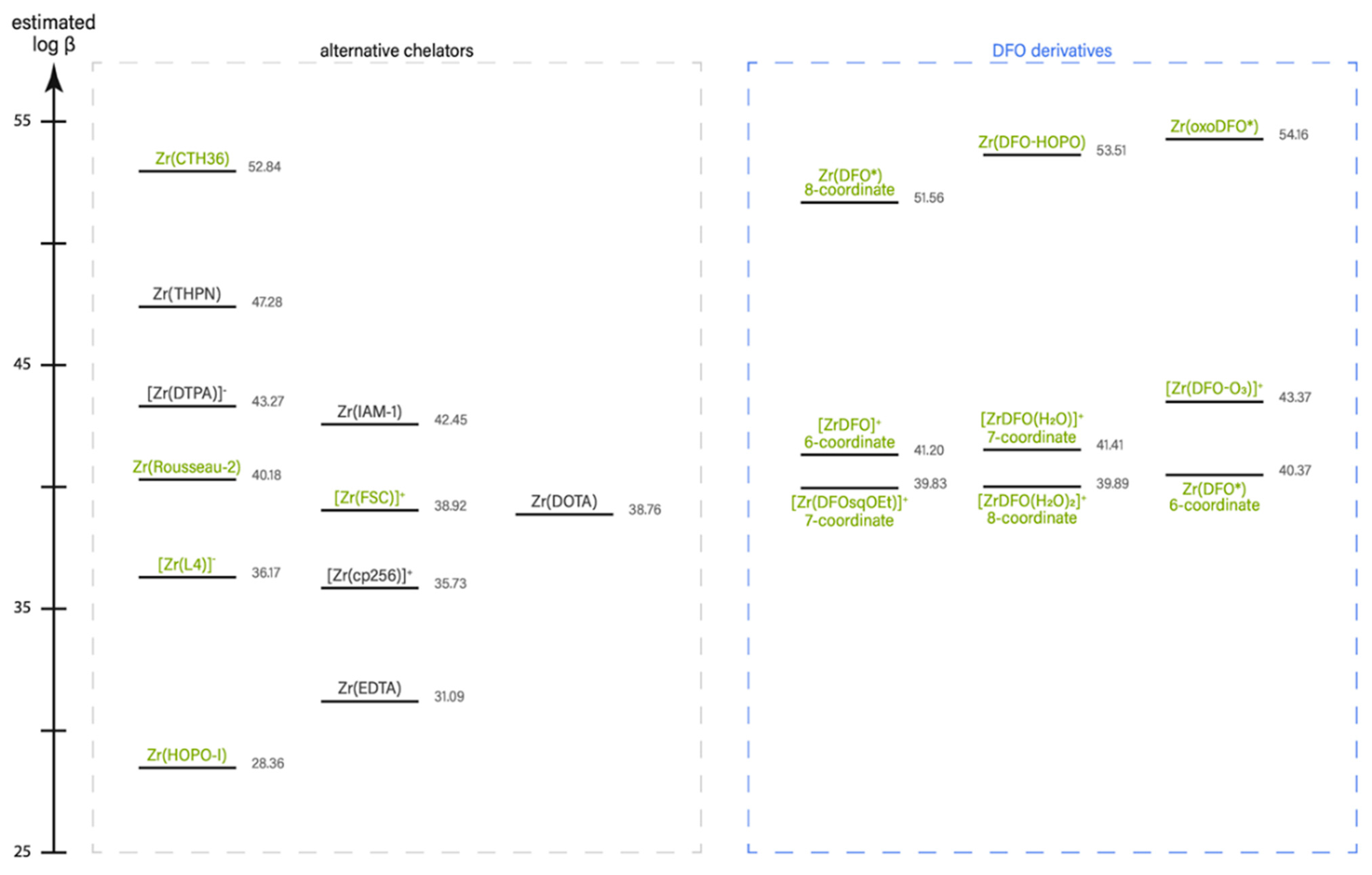 Cancers 13 04466 g008 550