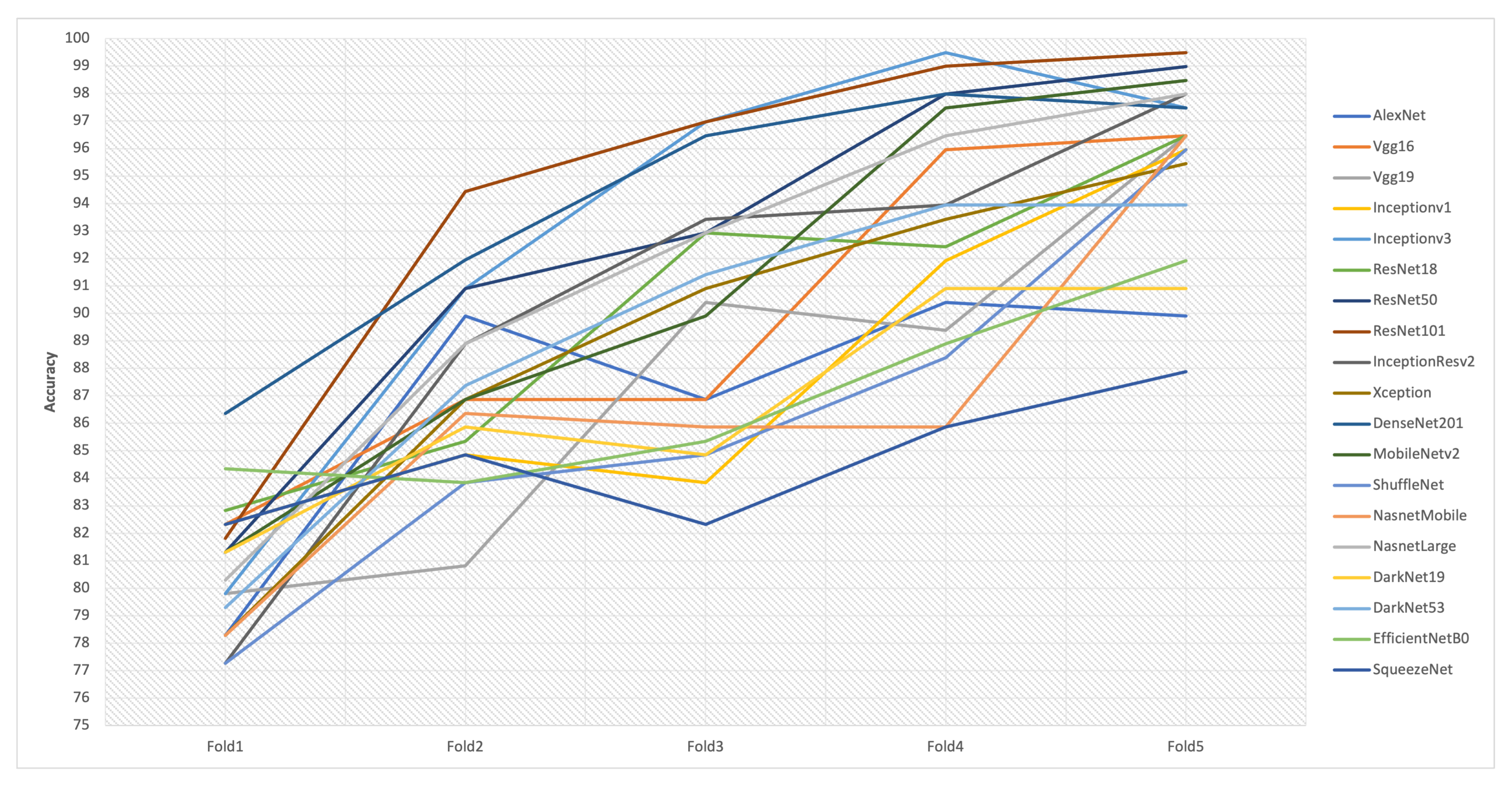 Cancers 13 04494 g003 550