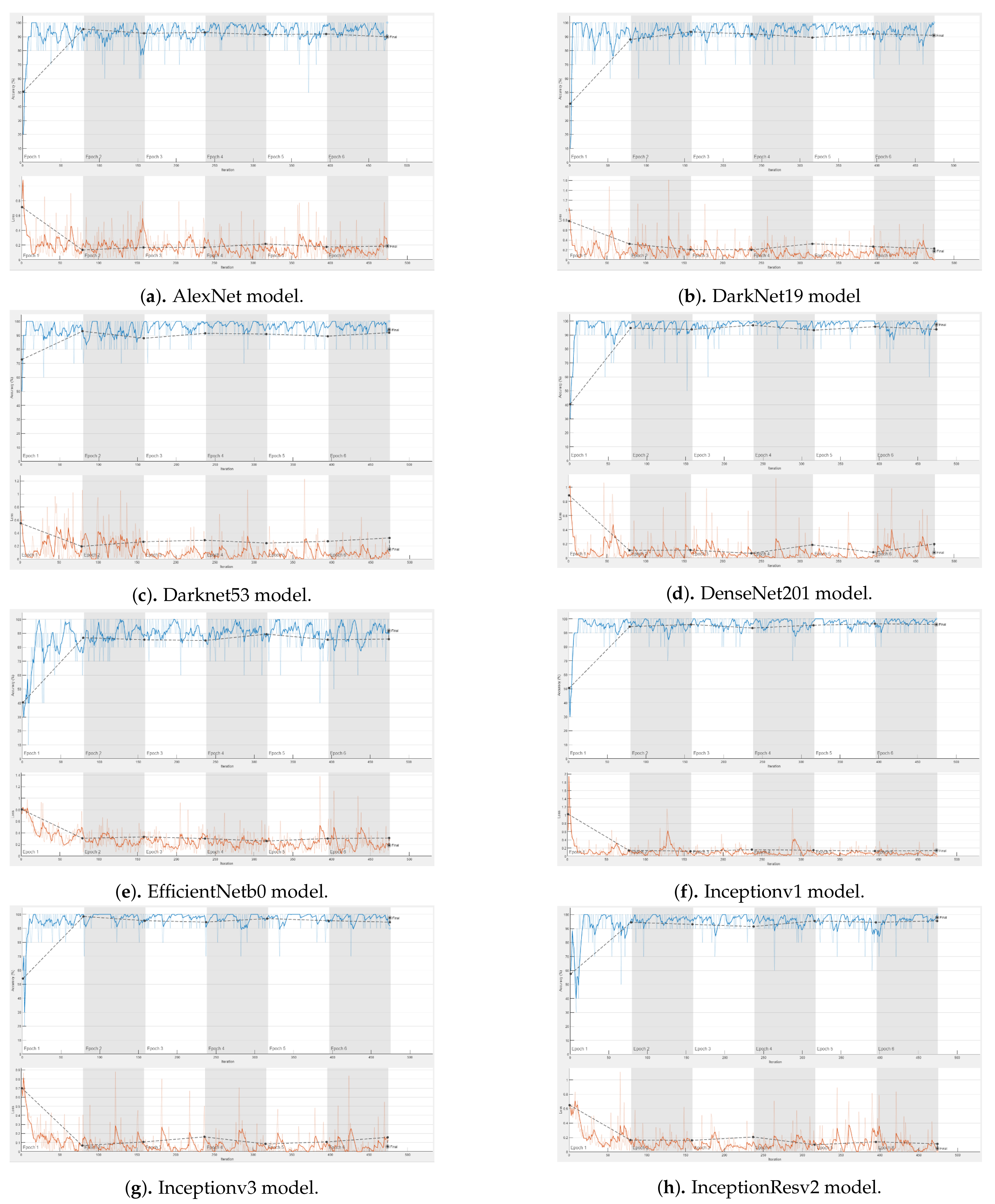 Cancers 13 04494 g0a1a 550