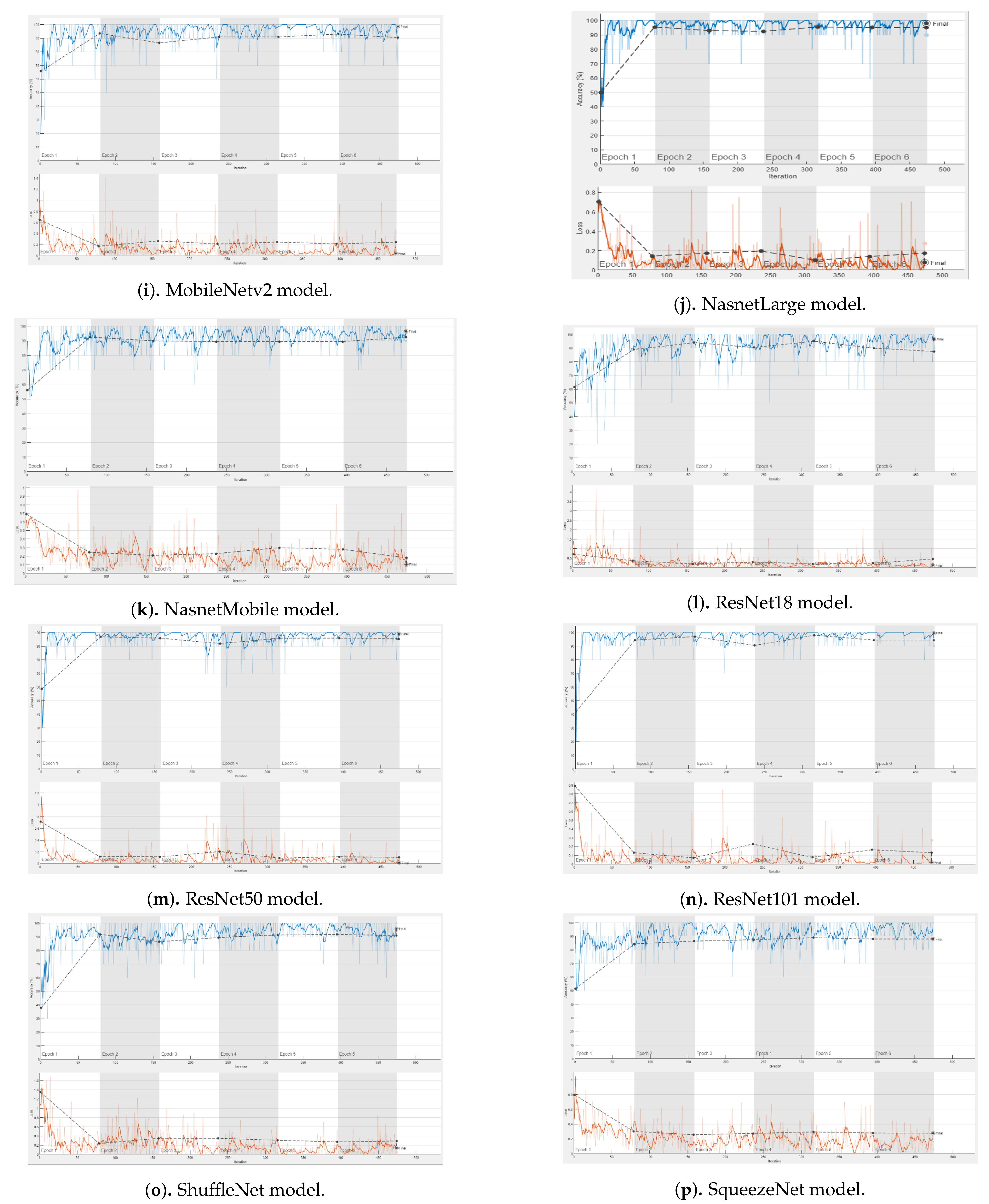 Cancers 13 04494 g0a1b 550